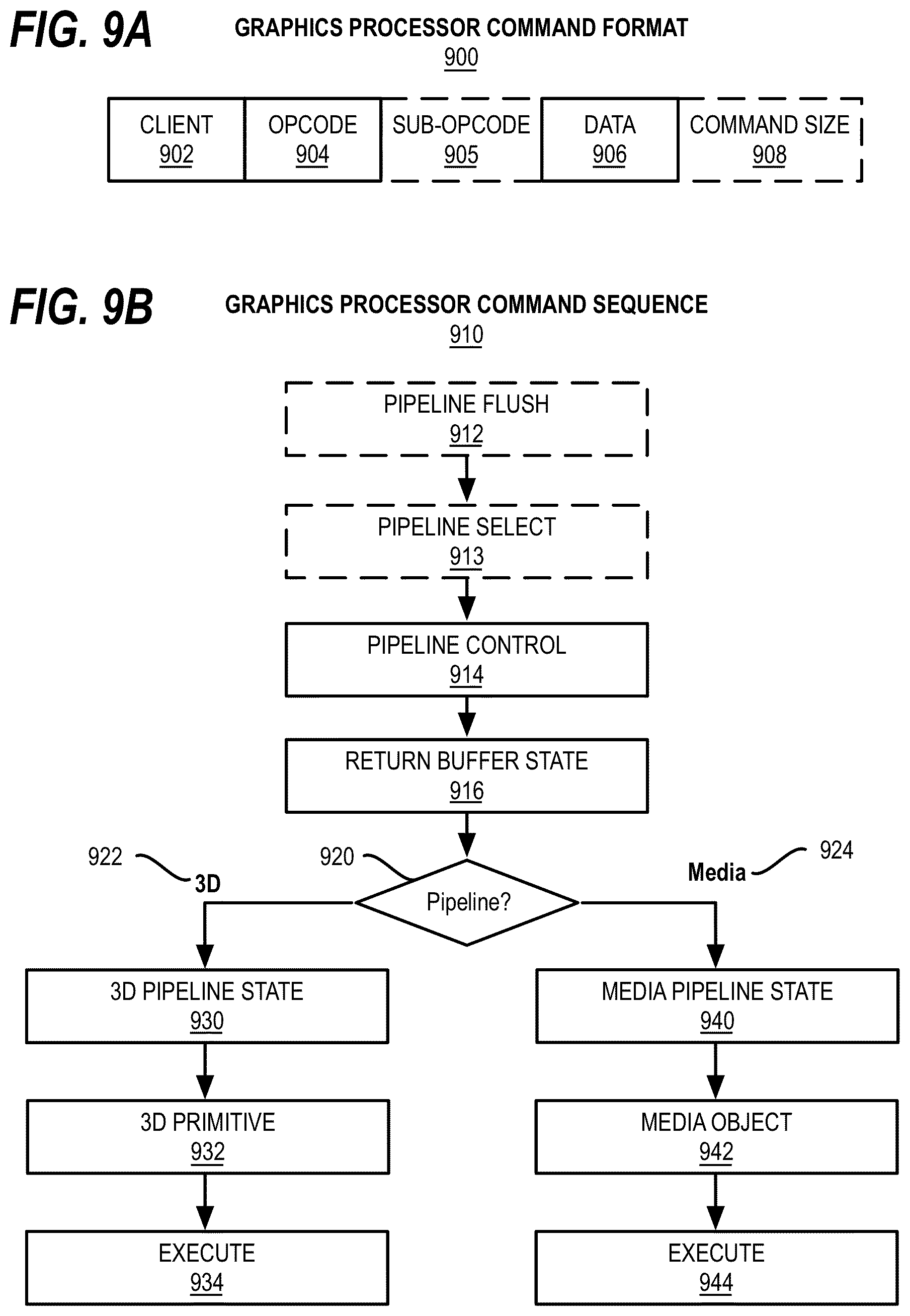 Patent US12353862 Figure 16 – Automatic code generation of optimized RTL via redundant code removal