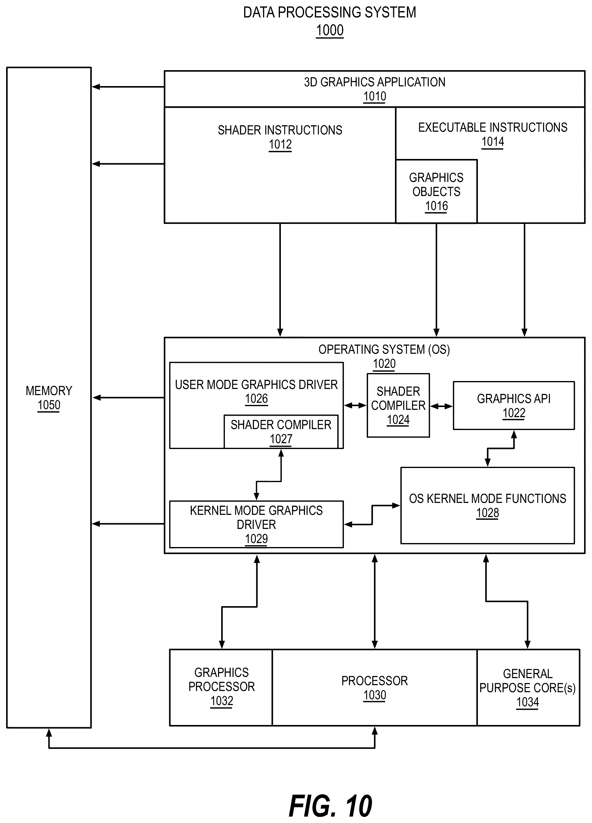Patent US12353862 Figure 17 – Automatic code generation of optimized RTL via redundant code removal
