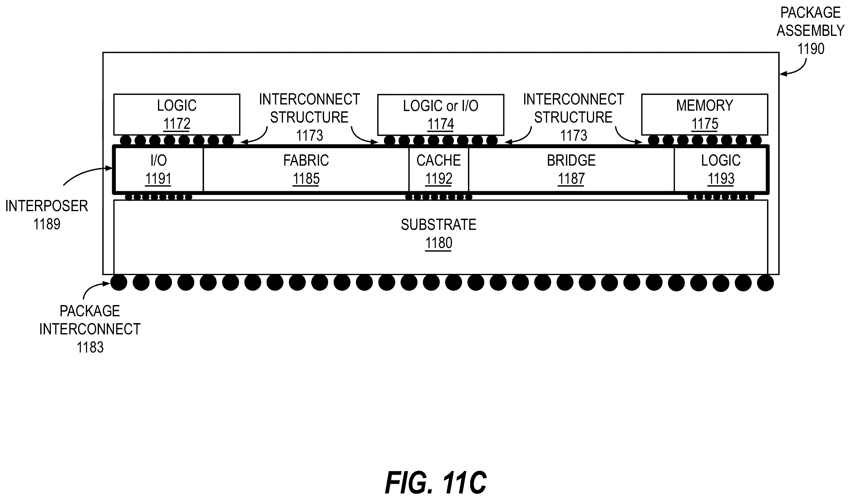 Patent US12353862 Figure 20 – Automatic code generation of optimized RTL via redundant code removal