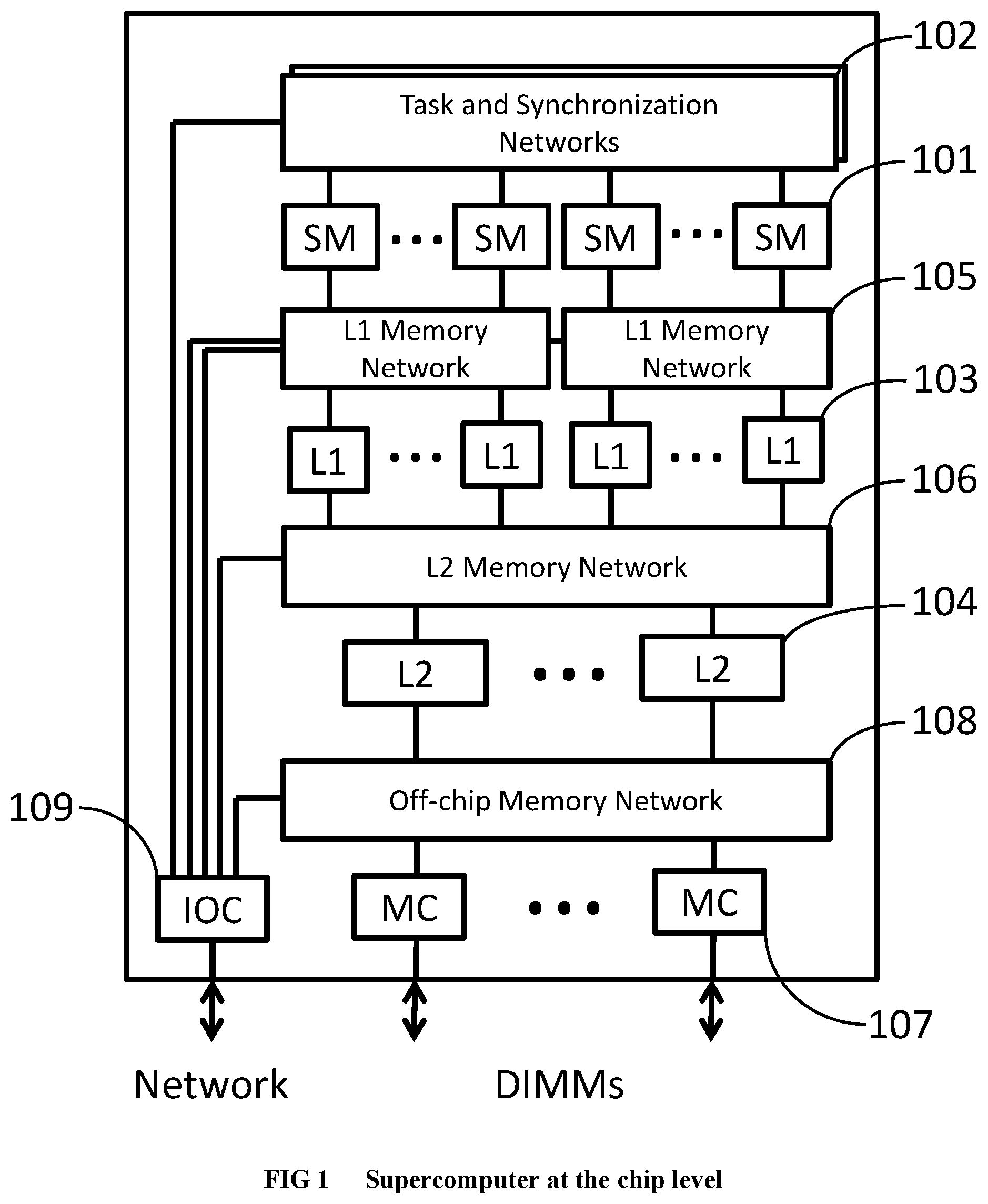 Patent US12353863 — Method and system for converting a single-threaded software program into an application-specific supercomputer — Figure 1