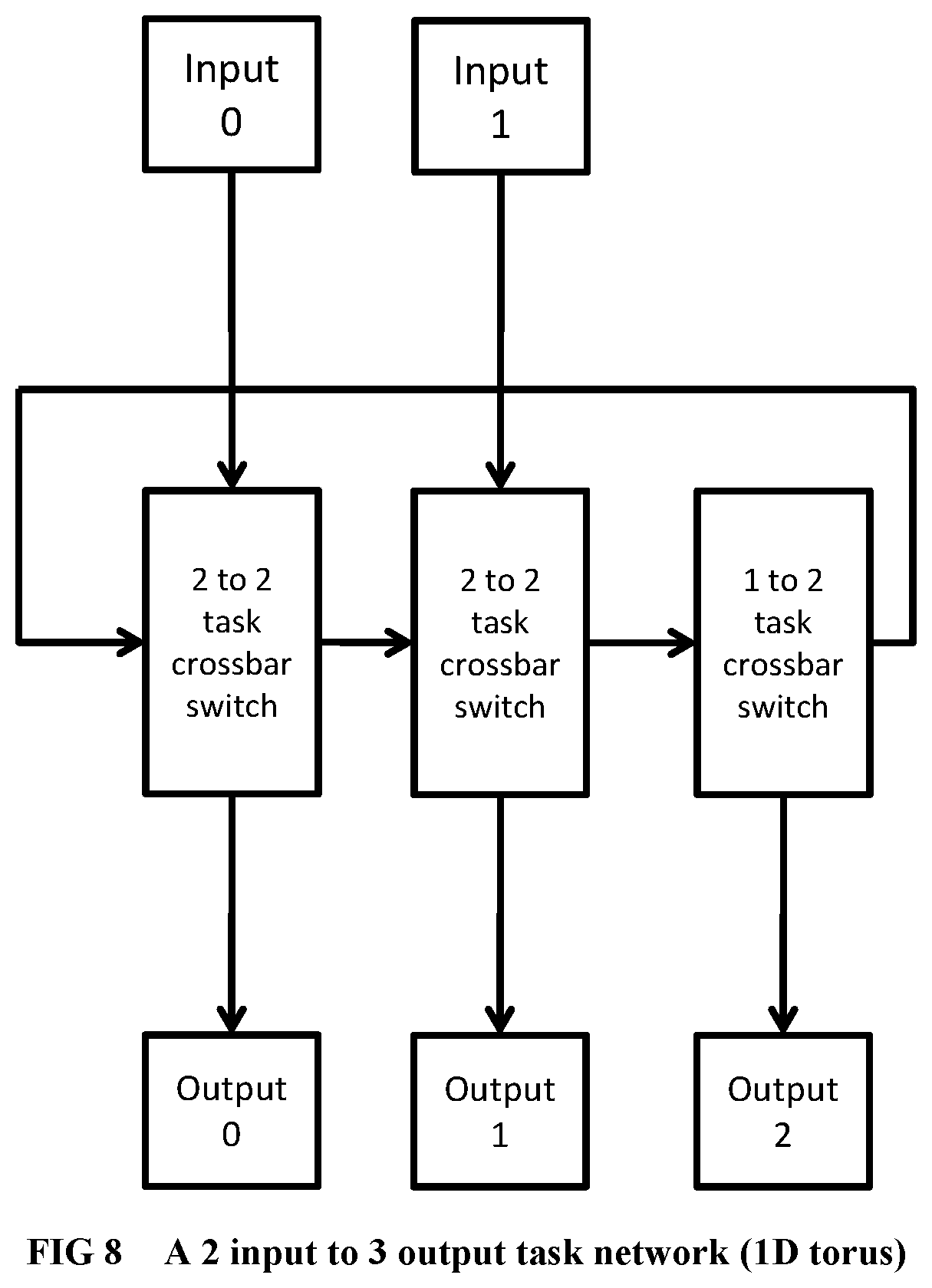 Patent US12353863 Figure 7 – Method and system for converting a single-threaded software program into an application-specific supercomputer