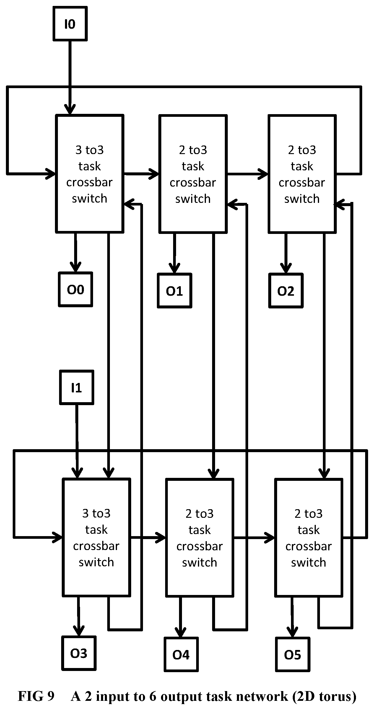 Patent US12353863 Figure 8 – Method and system for converting a single-threaded software program into an application-specific supercomputer