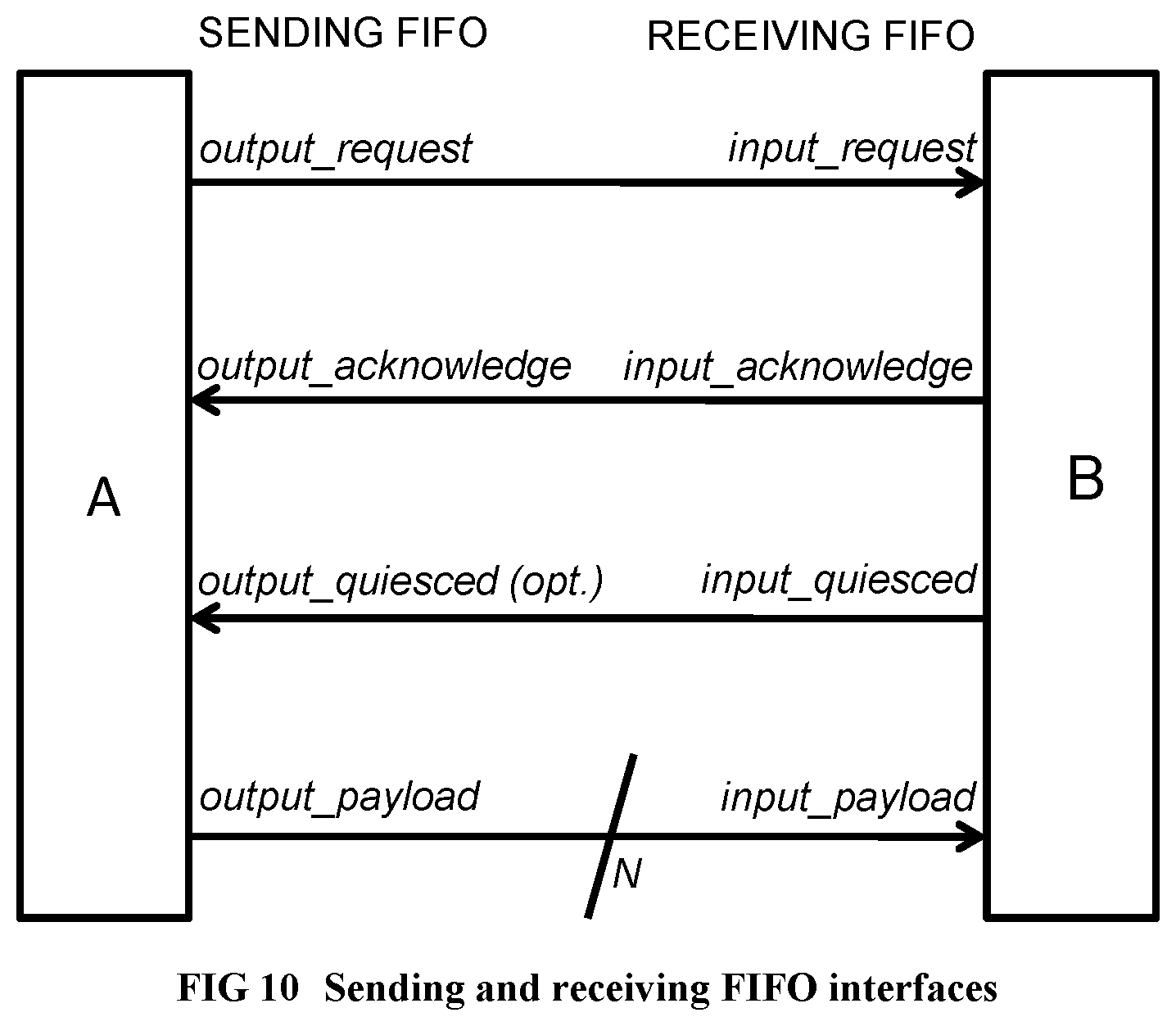 Patent US12353863 Figure 9 – Method and system for converting a single-threaded software program into an application-specific supercomputer