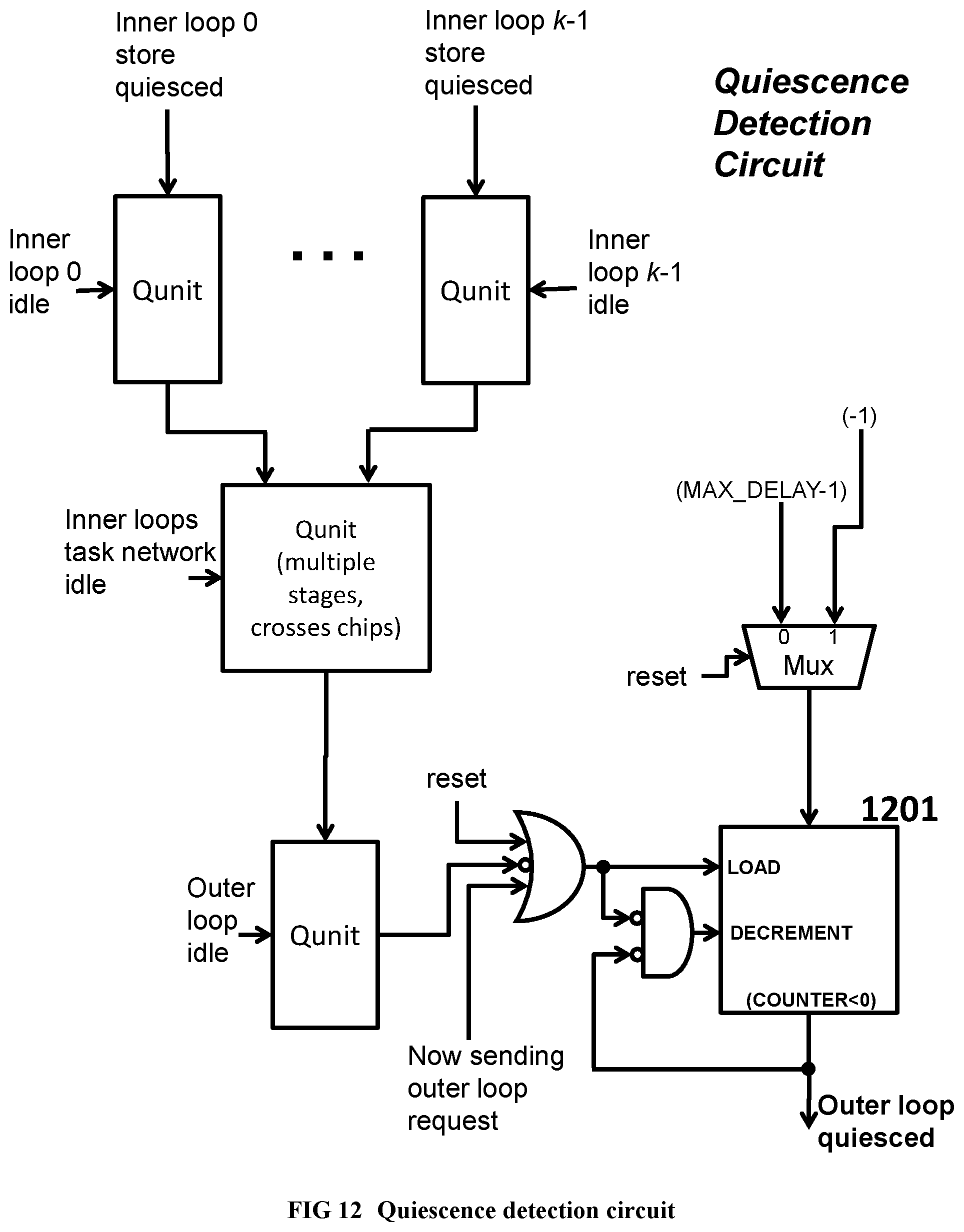 Patent US12353863 Figure 11 – Method and system for converting a single-threaded software program into an application-specific supercomputer