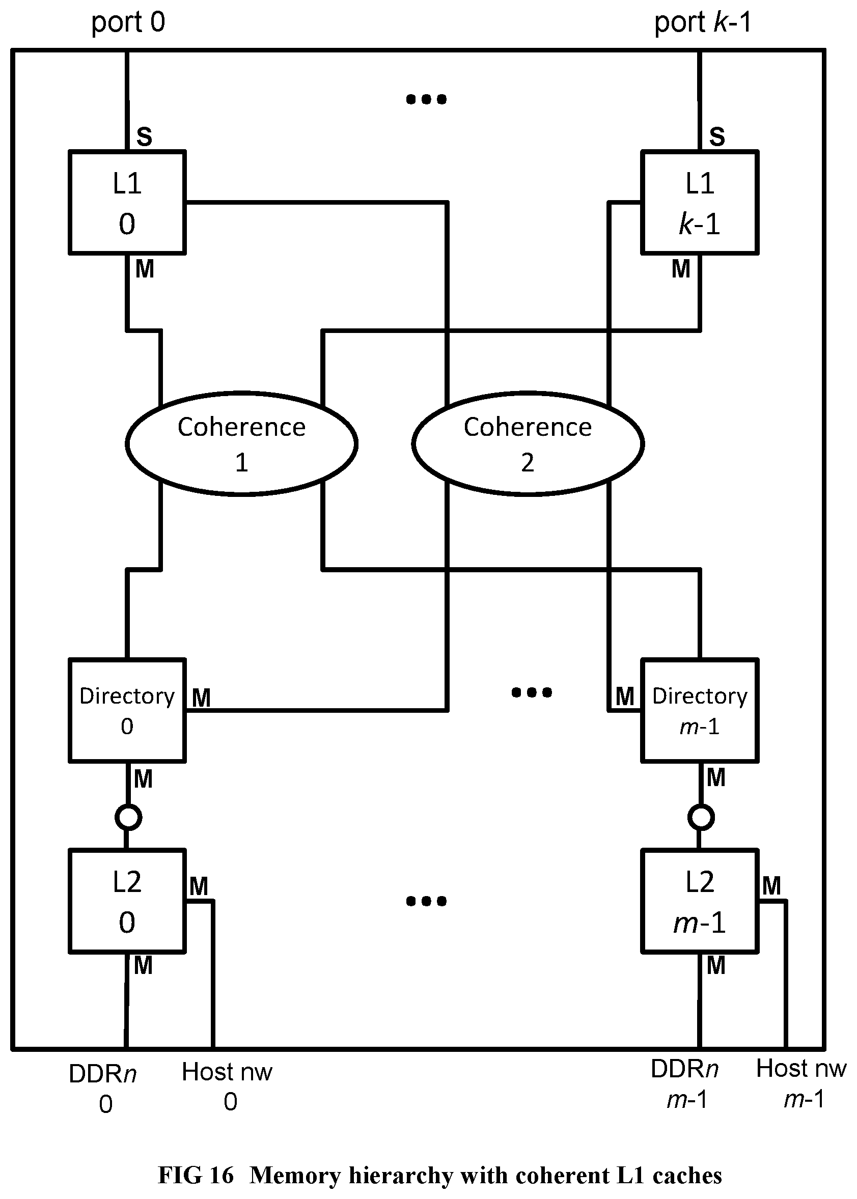 Patent US12353863 Figure 15 – Method and system for converting a single-threaded software program into an application-specific supercomputer
