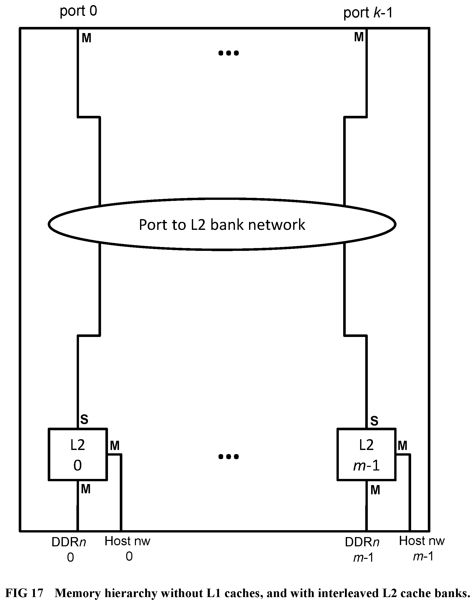 Patent US12353863 Figure 16 – Method and system for converting a single-threaded software program into an application-specific supercomputer