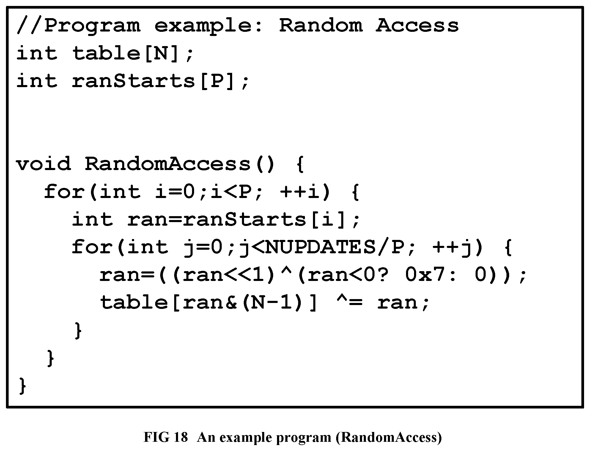 Patent US12353863 Figure 17 – Method and system for converting a single-threaded software program into an application-specific supercomputer