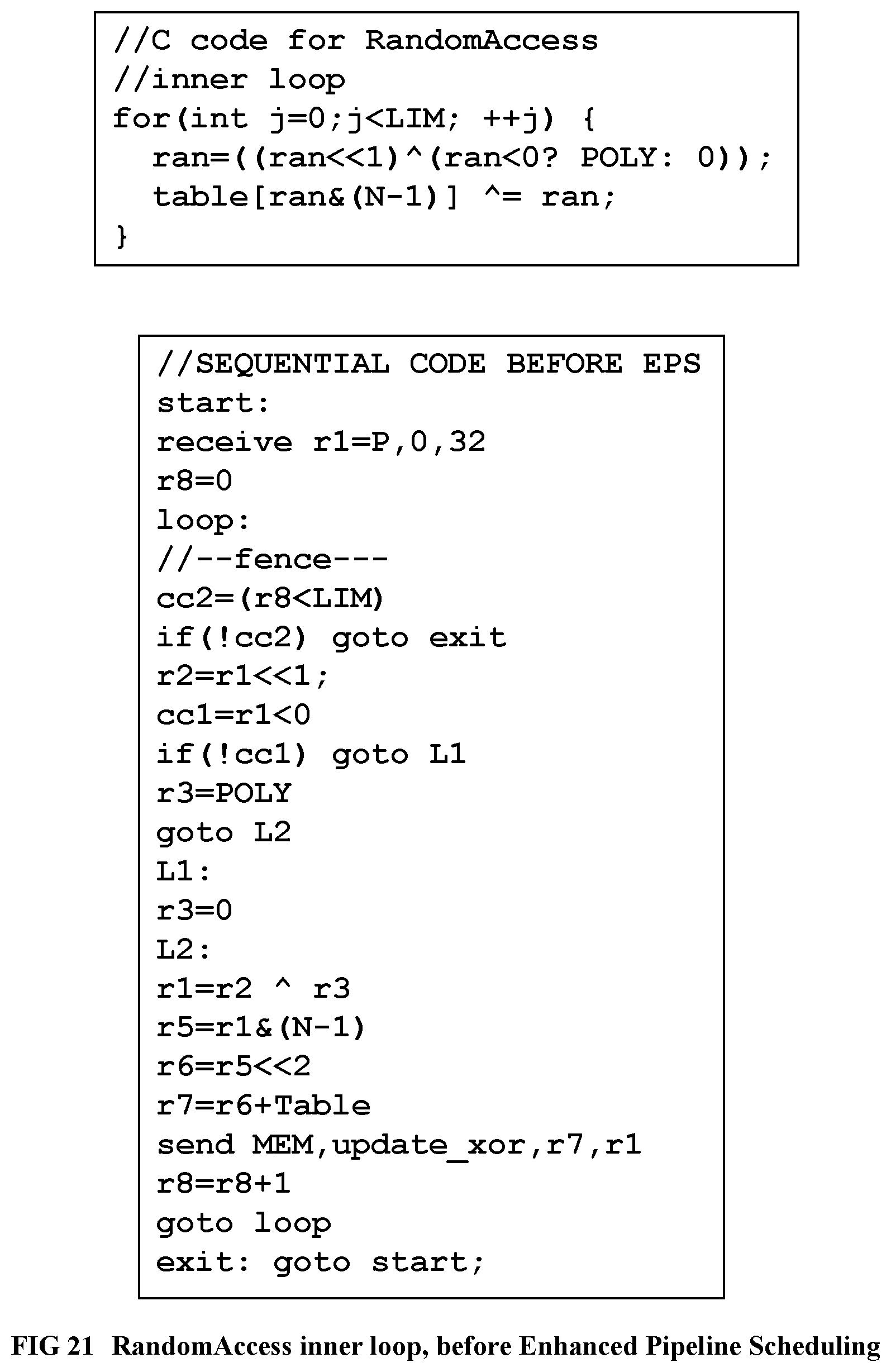 Patent US12353863 Figure 20 – Method and system for converting a single-threaded software program into an application-specific supercomputer