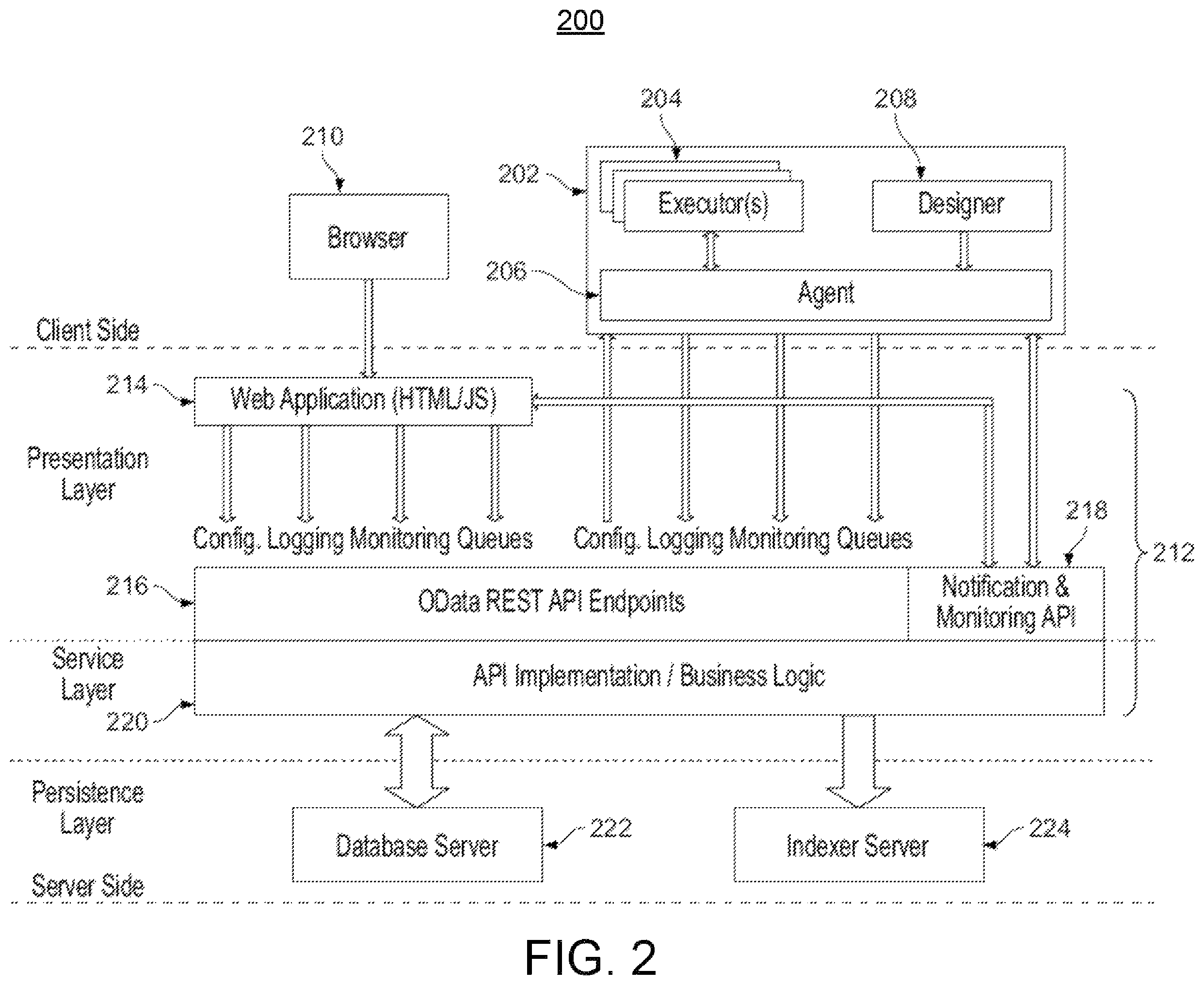 Patent US12353864 Figure 2 – Common platform for implementing RPA services on customer premises