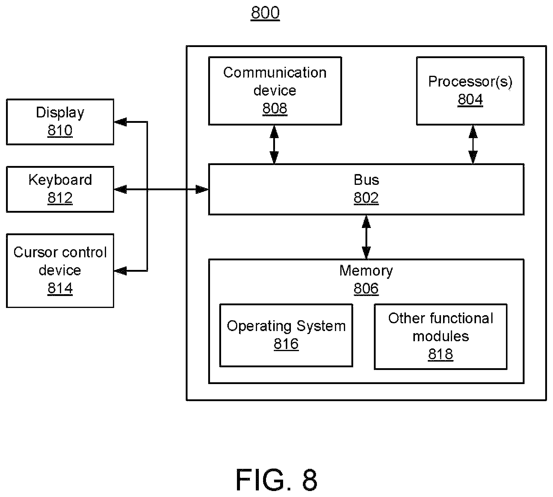 Patent US12353864 Figure 8 – Common platform for implementing RPA services on customer premises