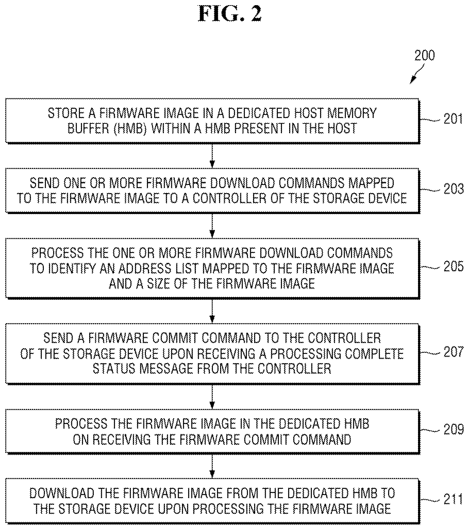 Patent US12353865 Figure 2 – Efficient firmware download operation in storage devices