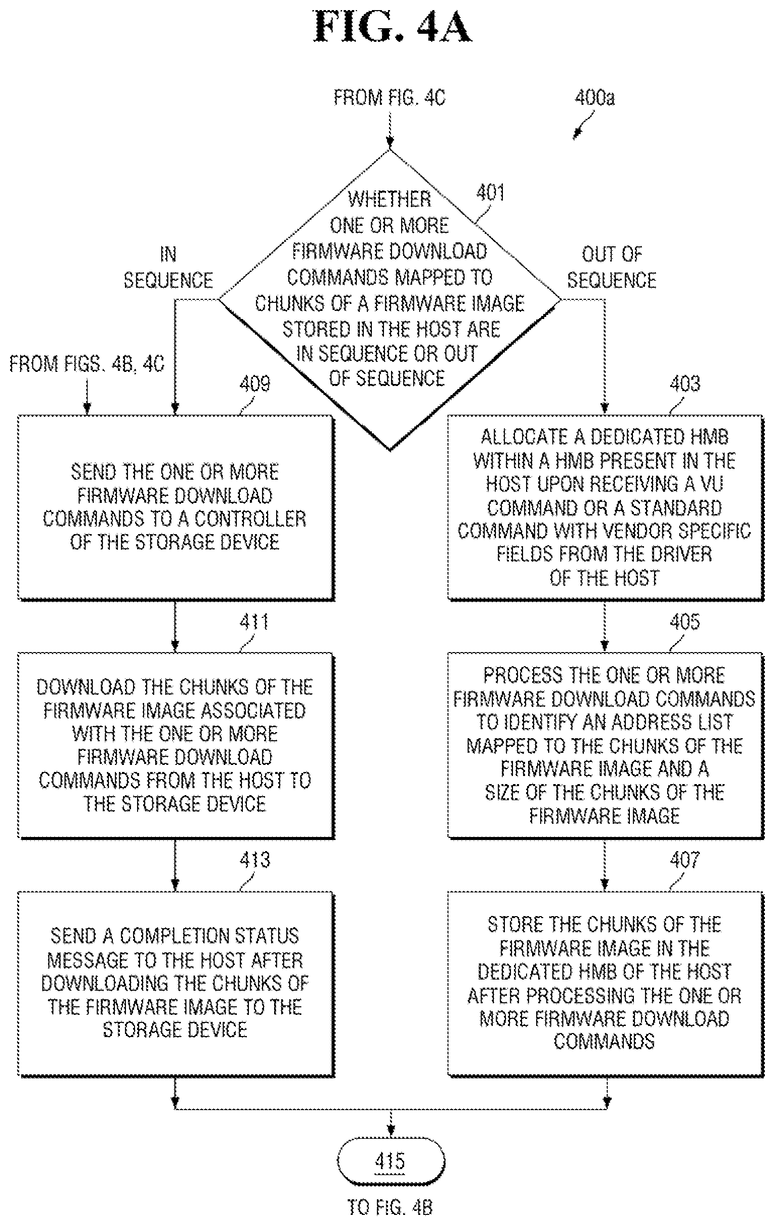 Patent US12353865 Figure 4 – Efficient firmware download operation in storage devices