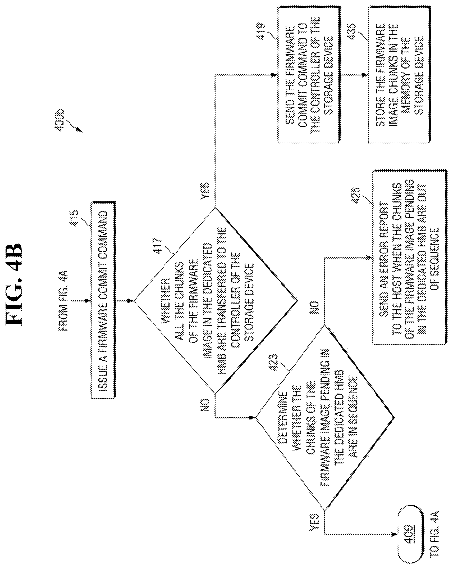 Patent US12353865 Figure 5 – Efficient firmware download operation in storage devices