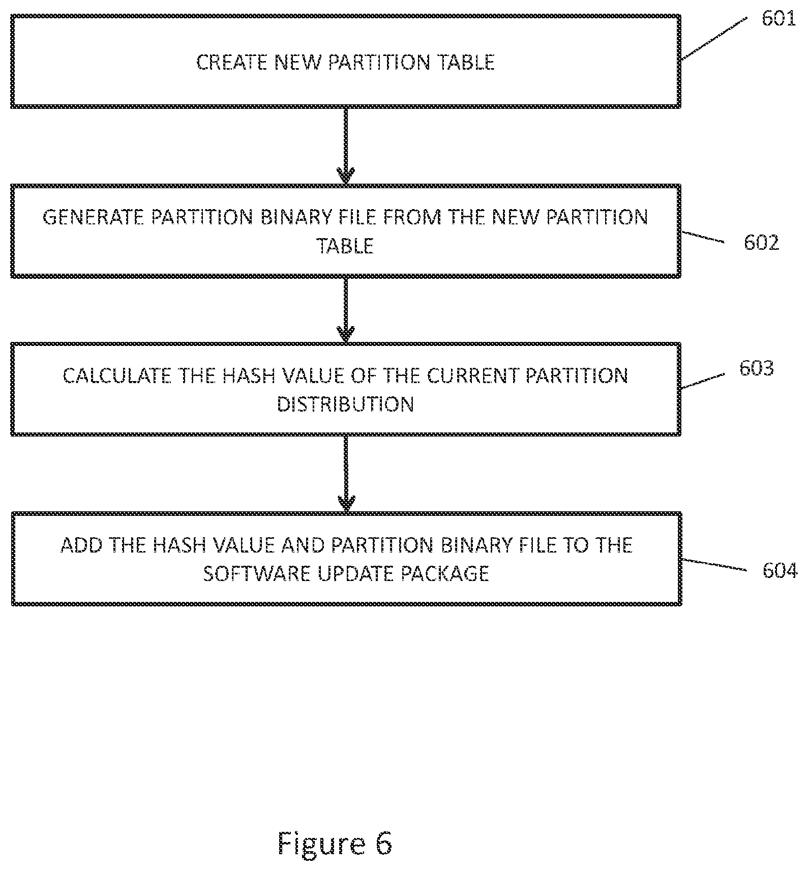 Patent US12353867 Figure 6 – Software update process on a vehicle