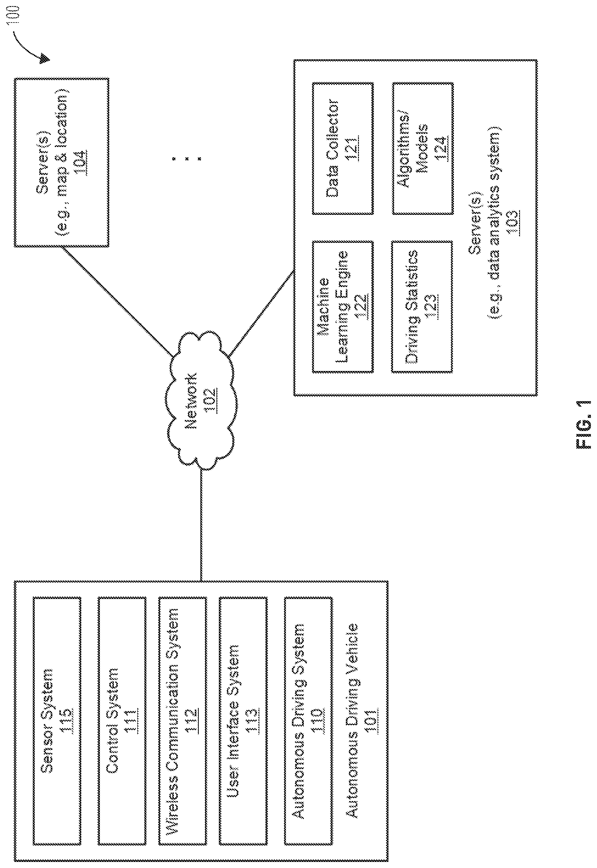Patent US12353868 Figure 1 – Firmware over-the-air (FOTA) failure reduction for autonomous driving vehicle