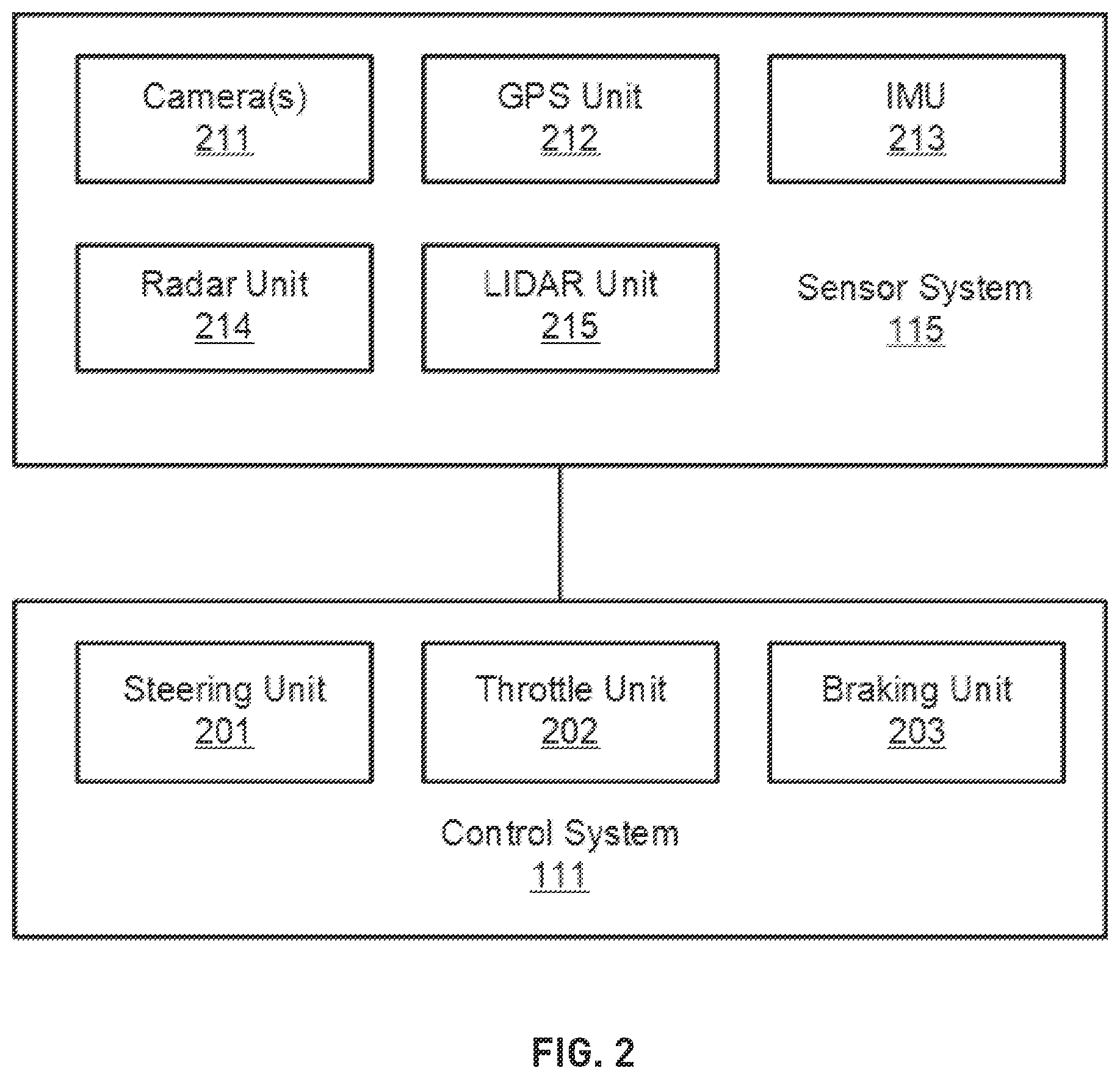 Patent US12353868 Figure 2 – Firmware over-the-air (FOTA) failure reduction for autonomous driving vehicle
