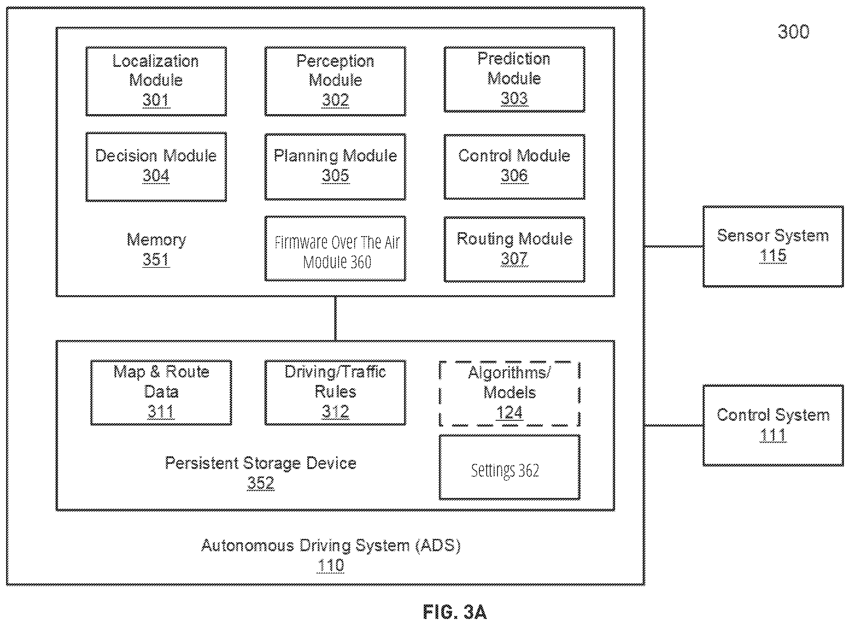 Patent US12353868 Figure 3 – Firmware over-the-air (FOTA) failure reduction for autonomous driving vehicle