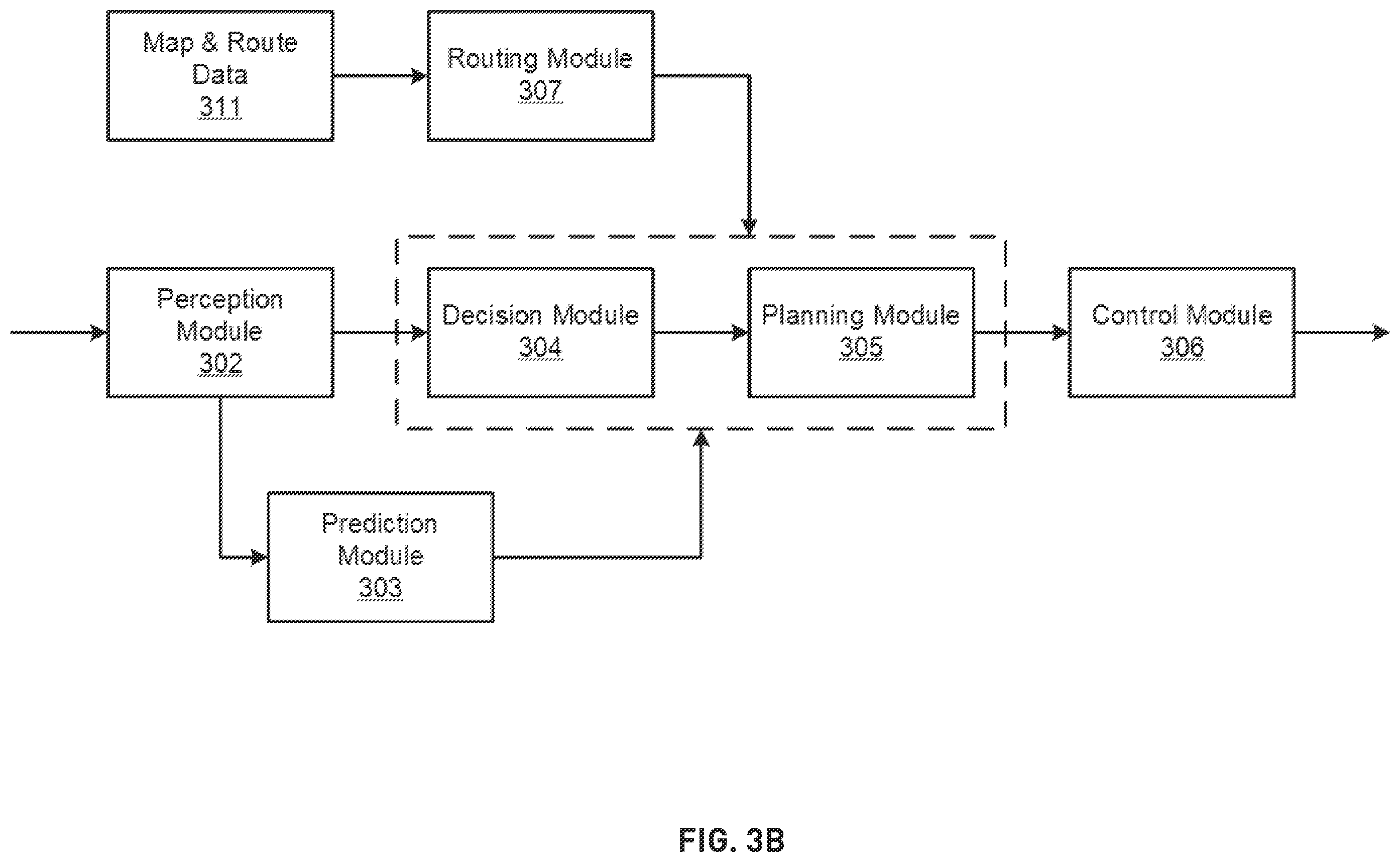Patent US12353868 Figure 4 – Firmware over-the-air (FOTA) failure reduction for autonomous driving vehicle