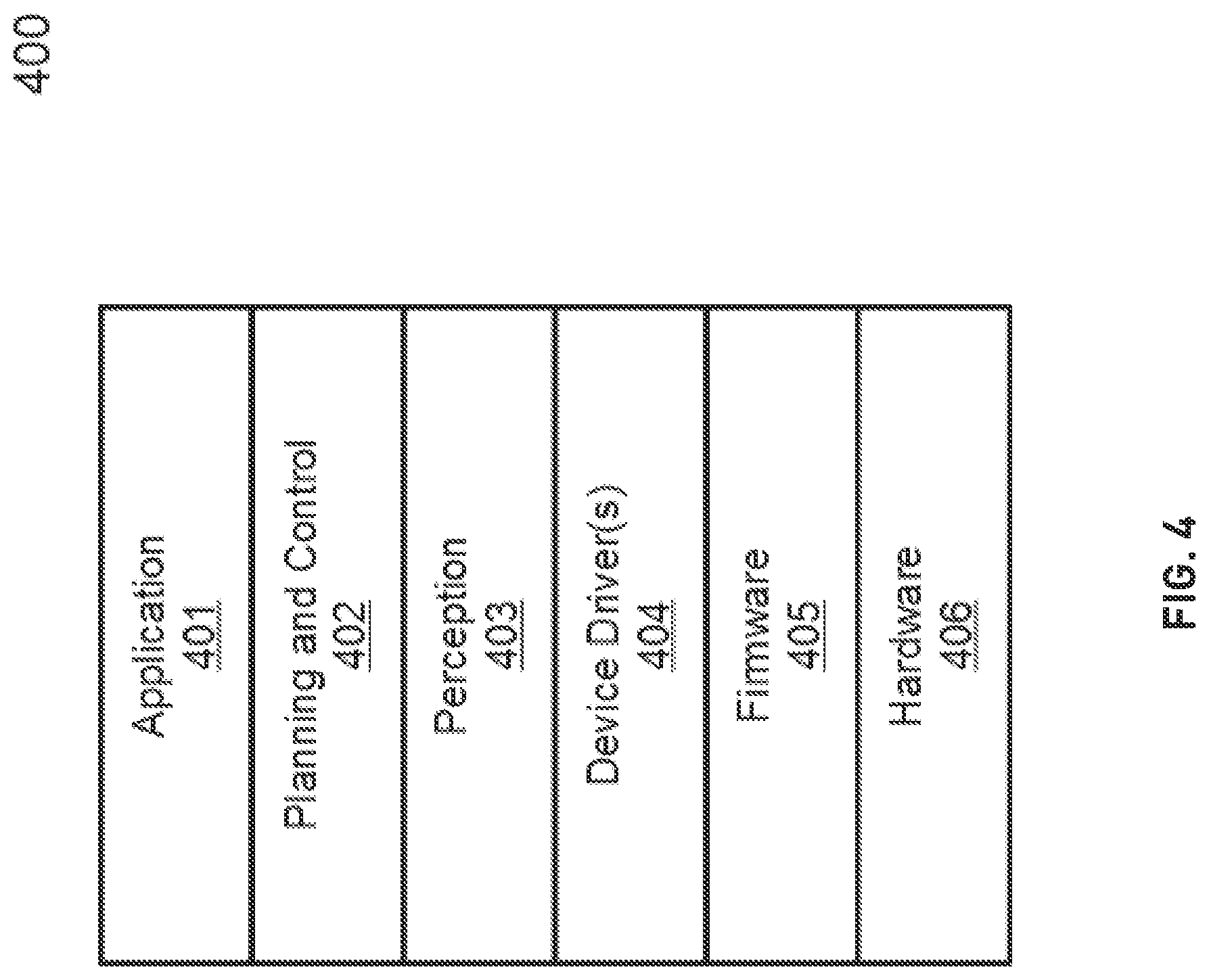 Patent US12353868 Figure 5 – Firmware over-the-air (FOTA) failure reduction for autonomous driving vehicle