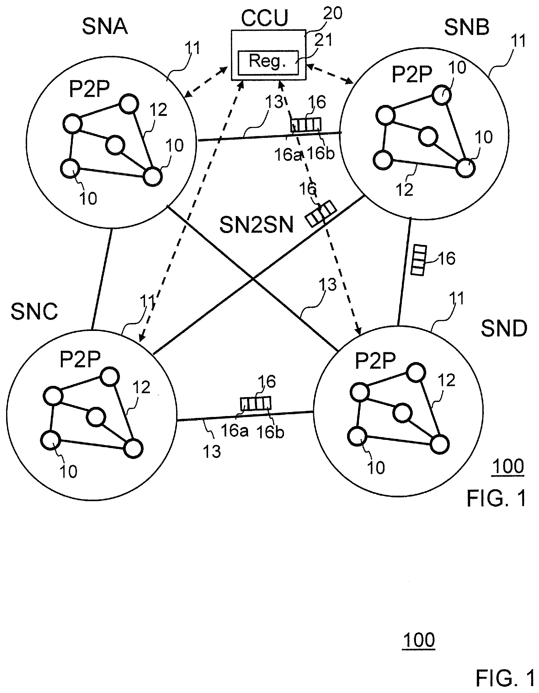 Patent US12353869 — Update software replica in a distributed system — Figure 1