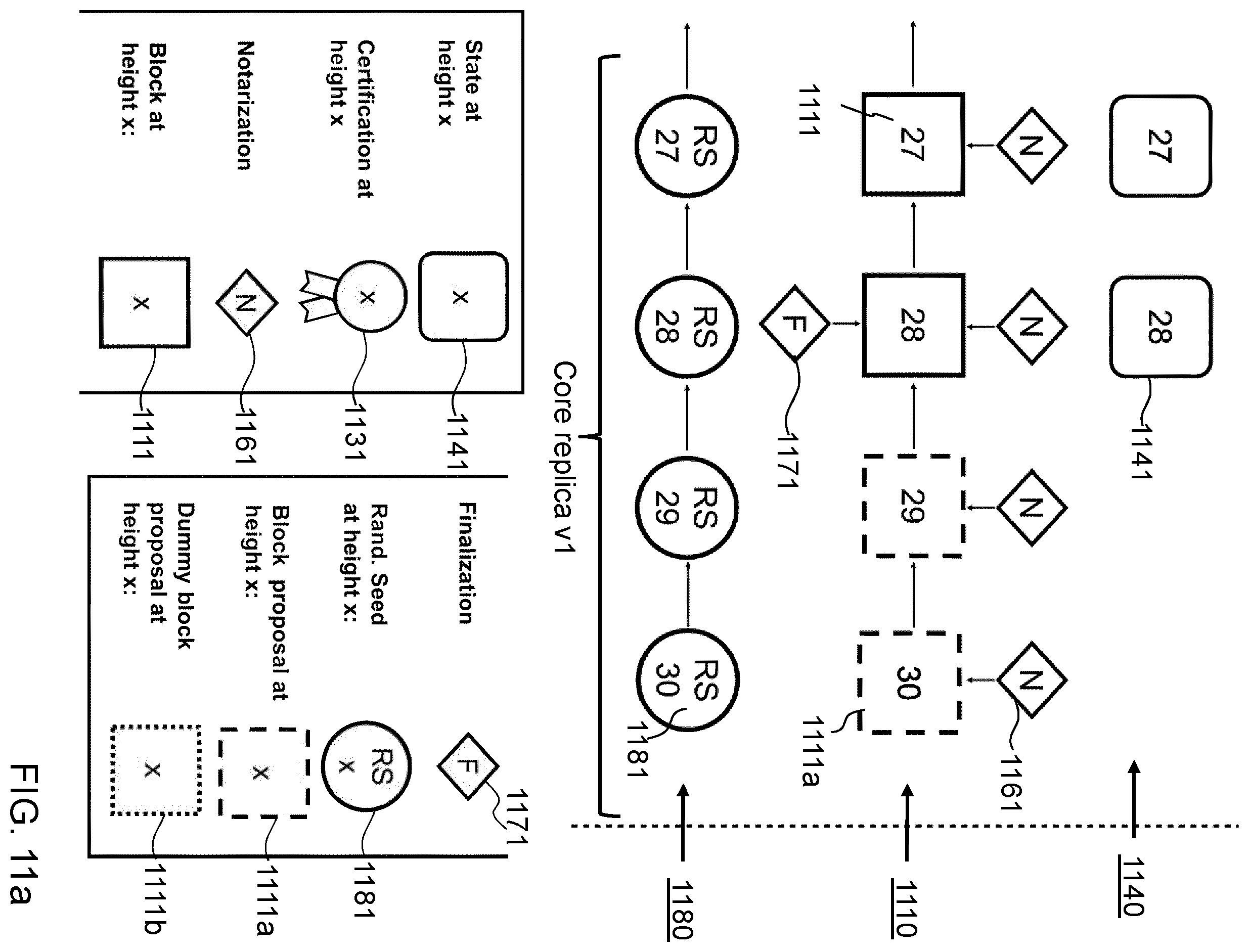 Patent US12353869 Figure 7 – Update software replica in a distributed system
