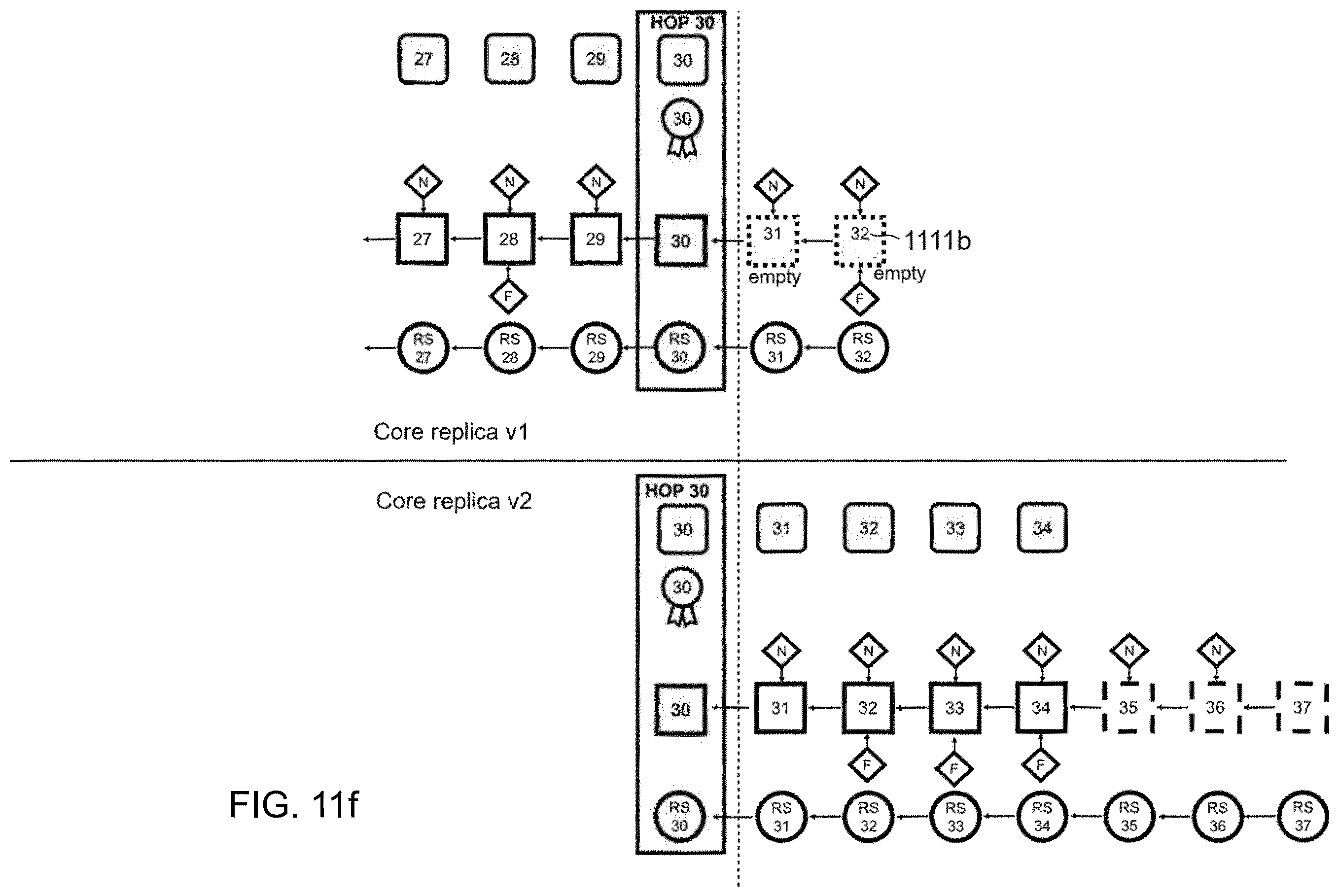 Patent US12353869 Figure 10 – Update software replica in a distributed system