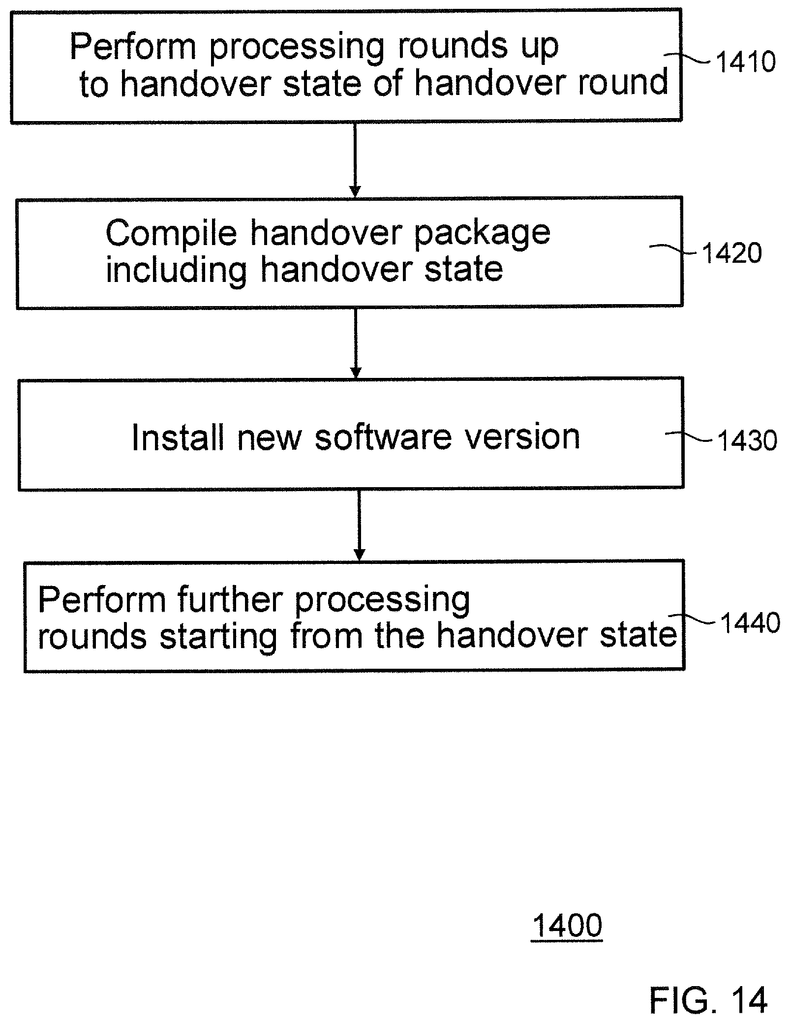 Patent US12353869 Figure 12 – Update software replica in a distributed system