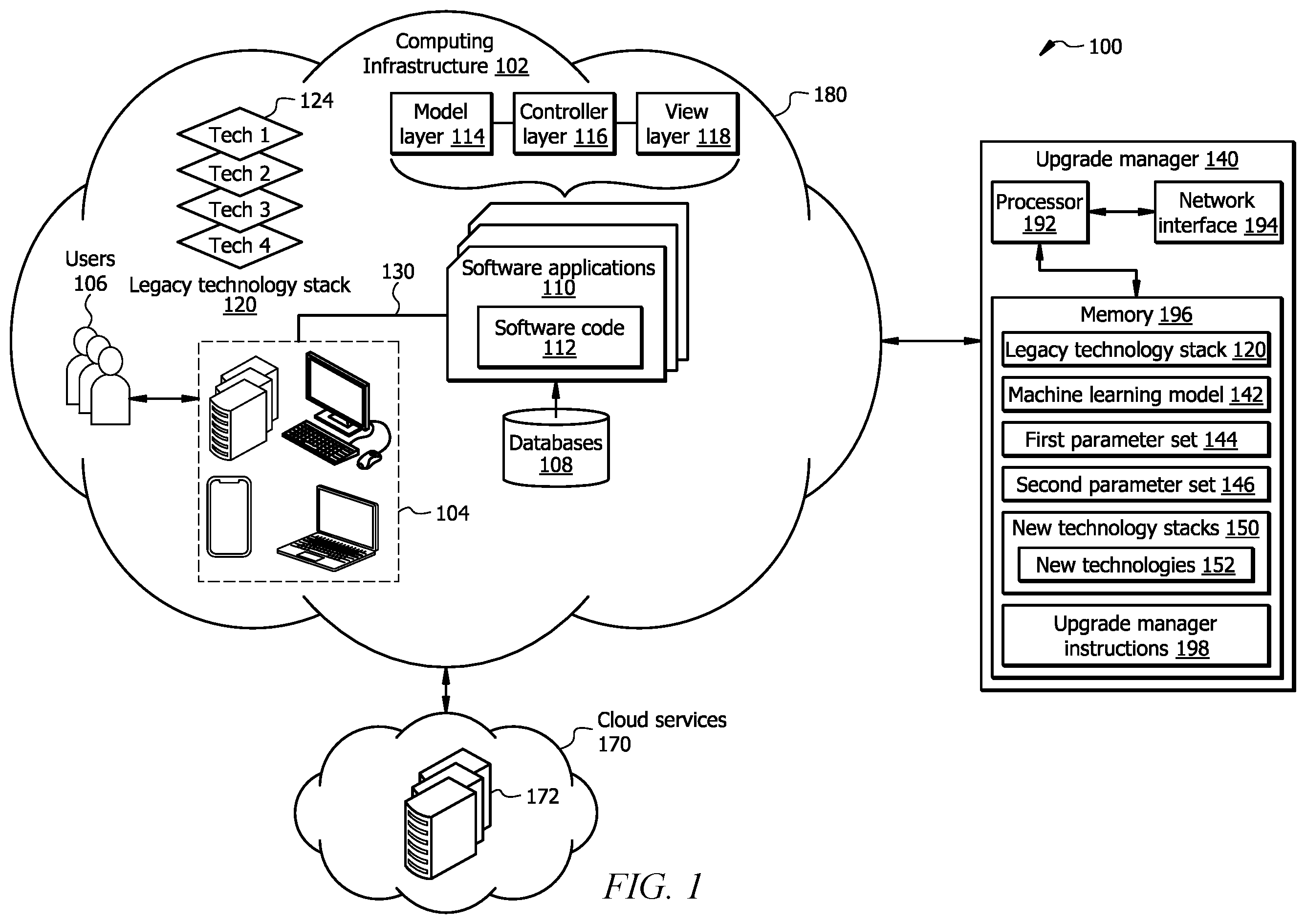 Patent US12353870 Figure 1 – System and method for upgrading a technology stack in a computing infrastructure