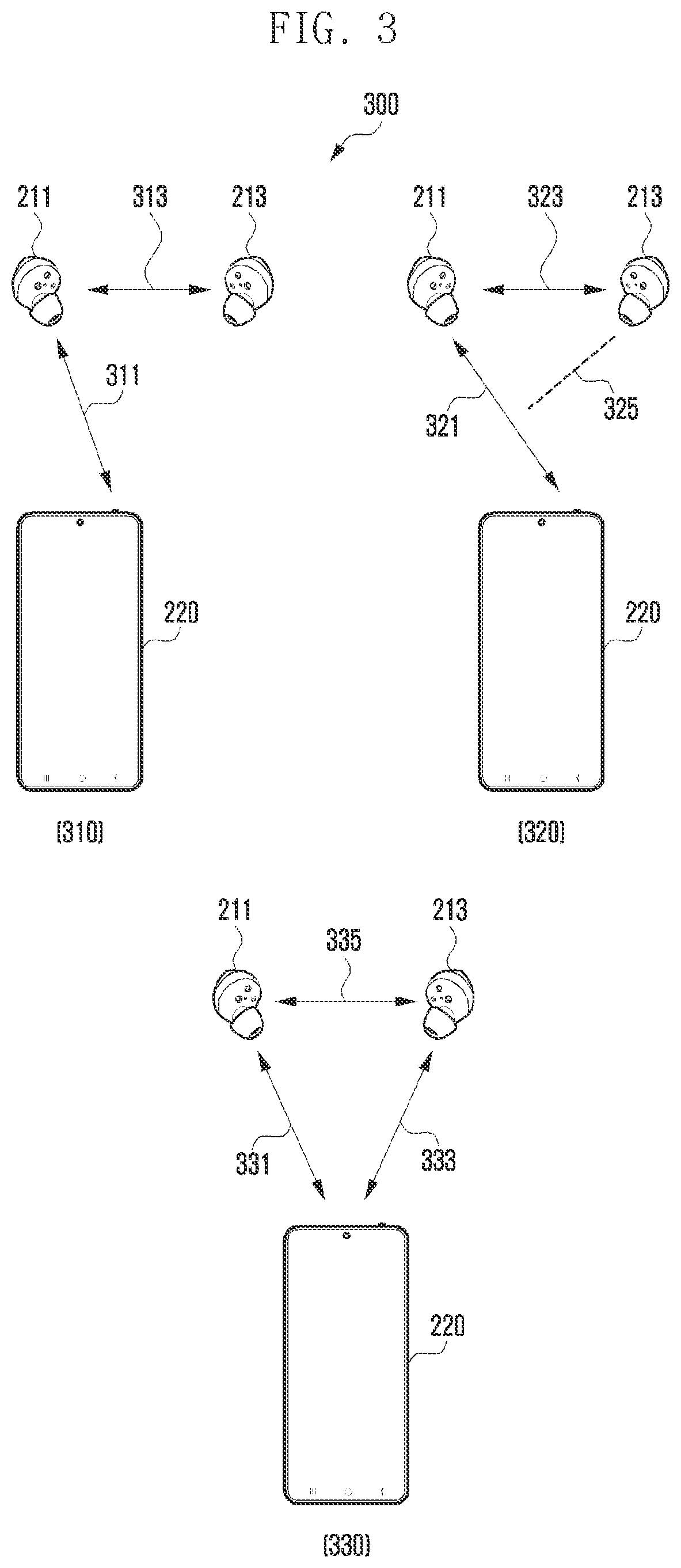Patent US12353871 Figure 3 – Electronic device, and method for updating external electronic device using same