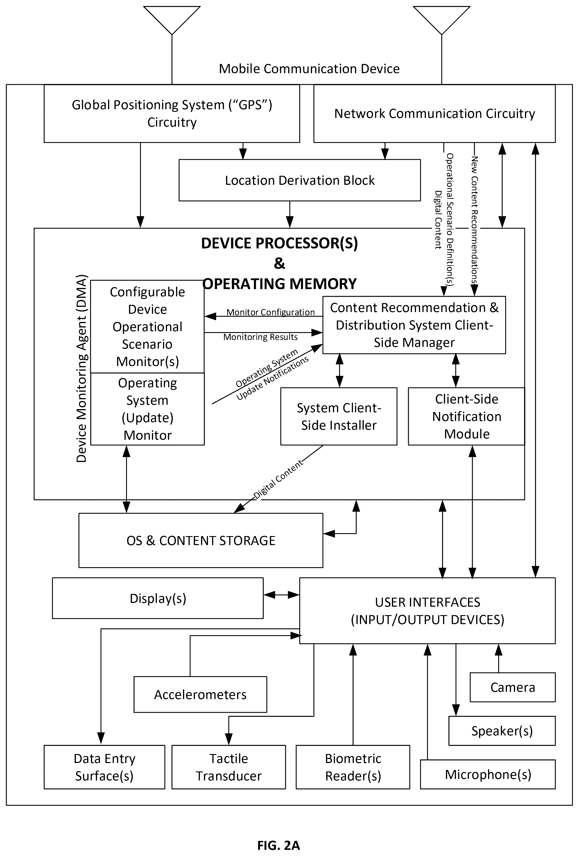 Patent US12353873 Figure 4 – Methods circuits devices systems and functionally associated machine executable code for recommendation and distribution of digital content