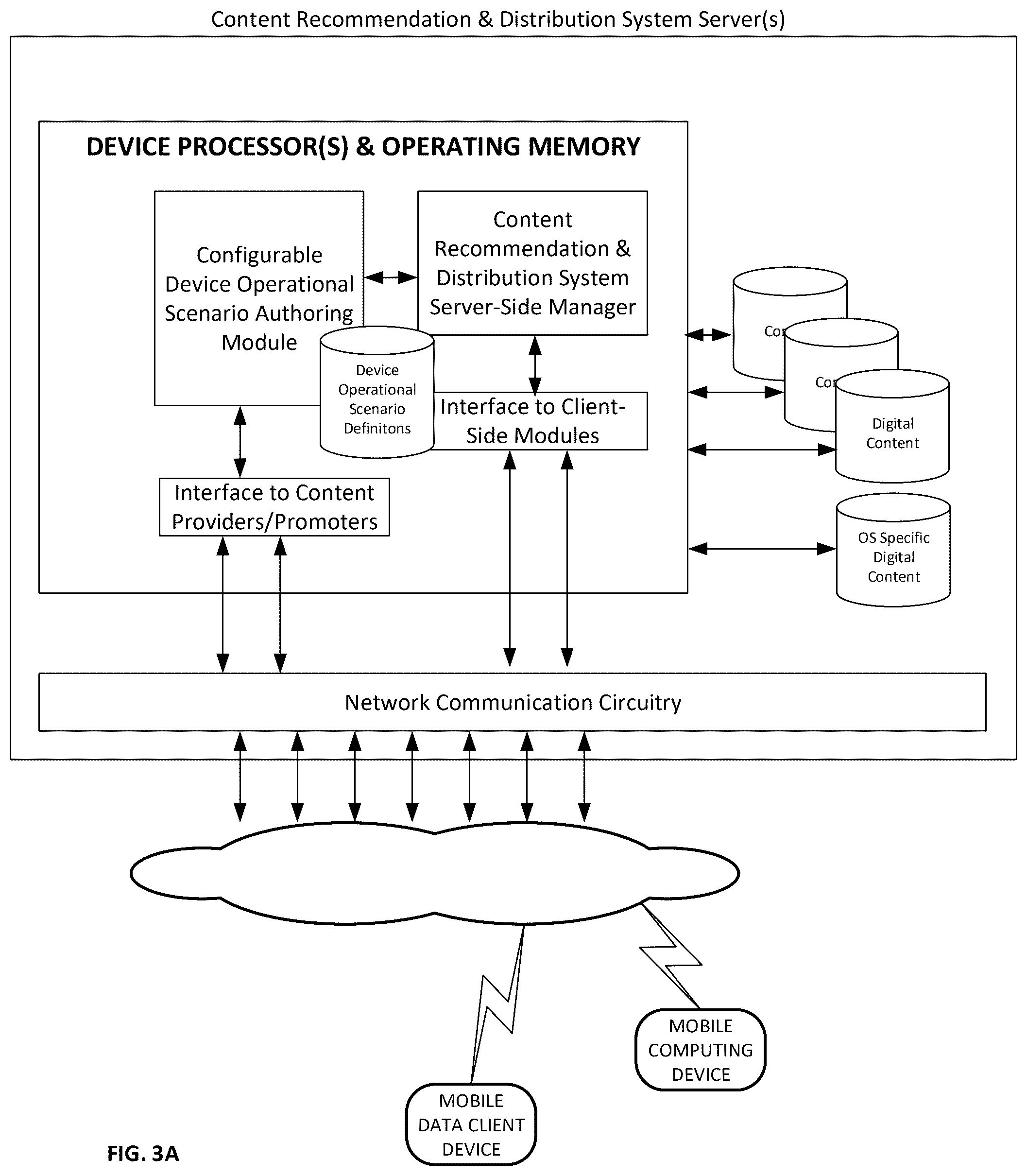 Patent US12353873 Figure 6 – Methods circuits devices systems and functionally associated machine executable code for recommendation and distribution of digital content