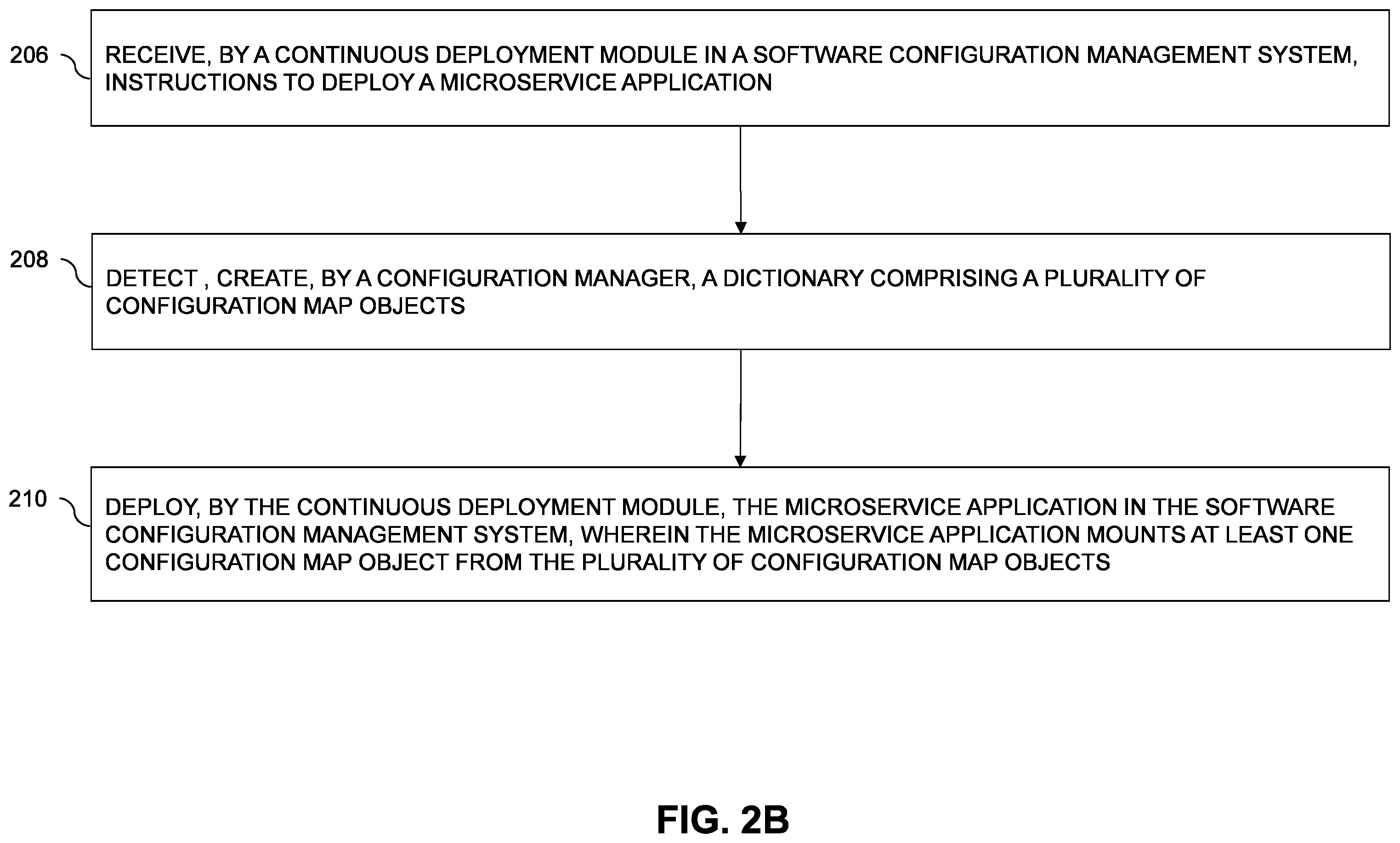 Patent US12353874 Figure 3 – Efficient configuration management in continuous deployment