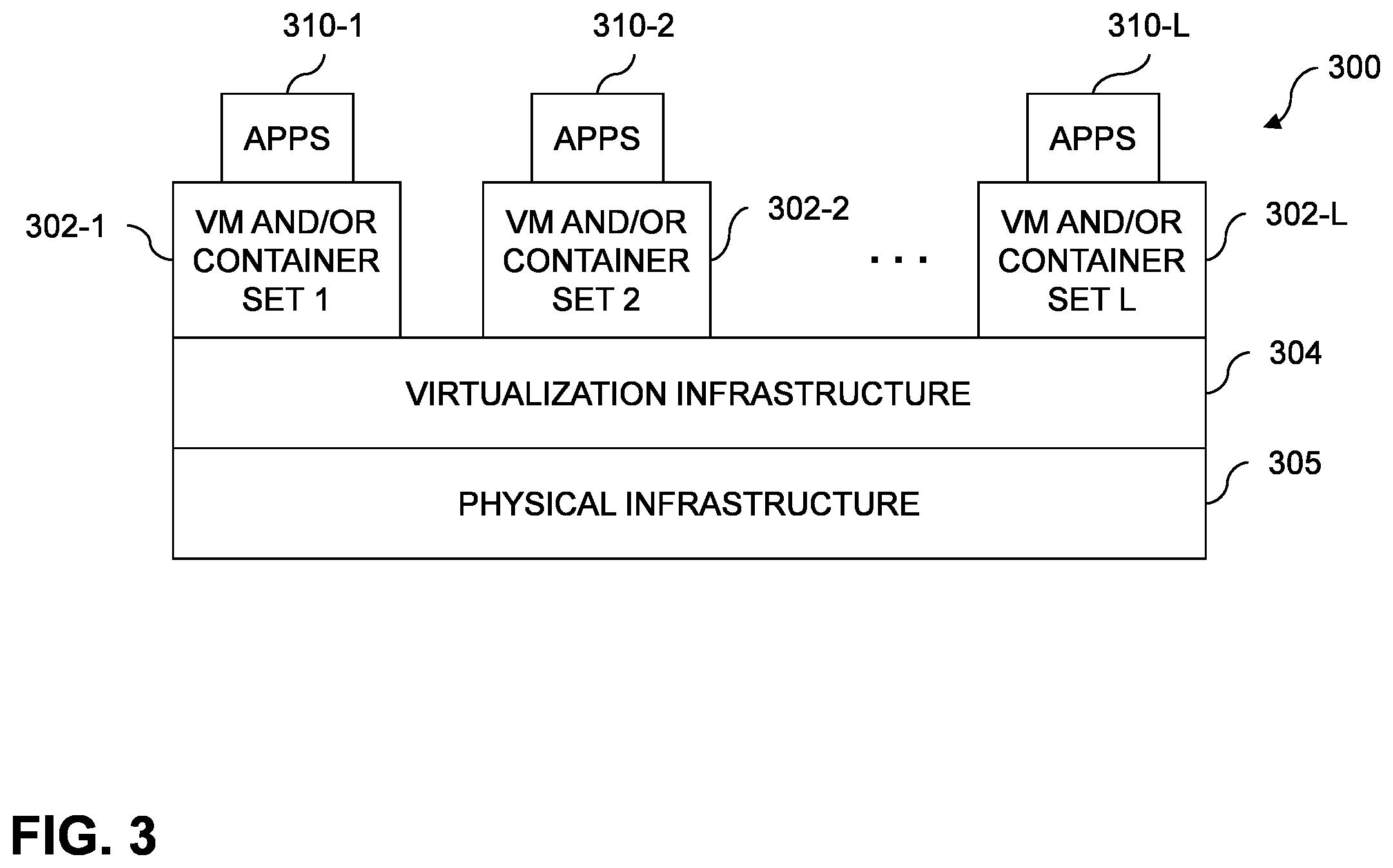 Patent US12353874 Figure 4 – Efficient configuration management in continuous deployment