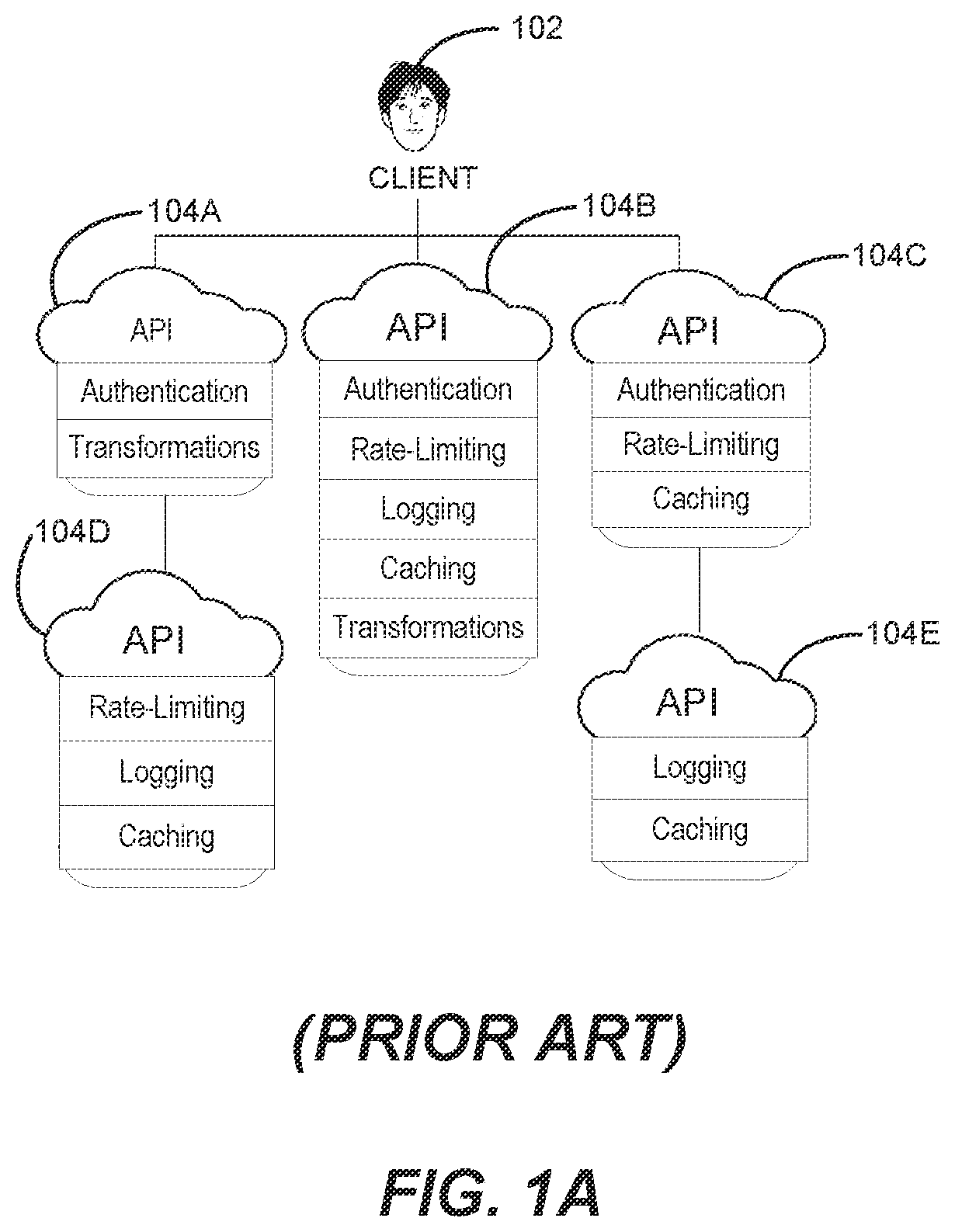 Patent US12353875 — Auto-documentation for application program interfaces based on network requests and responses — Figure 1