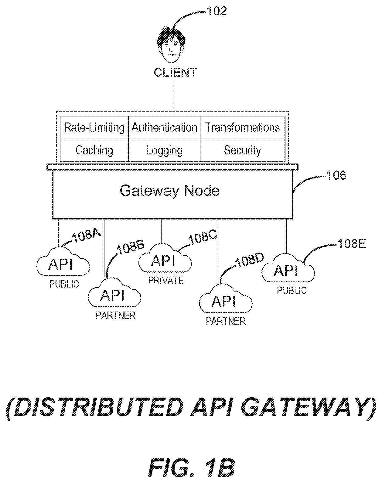 Patent US12353875 Figure 2 – Auto-documentation for application program interfaces based on network requests and responses