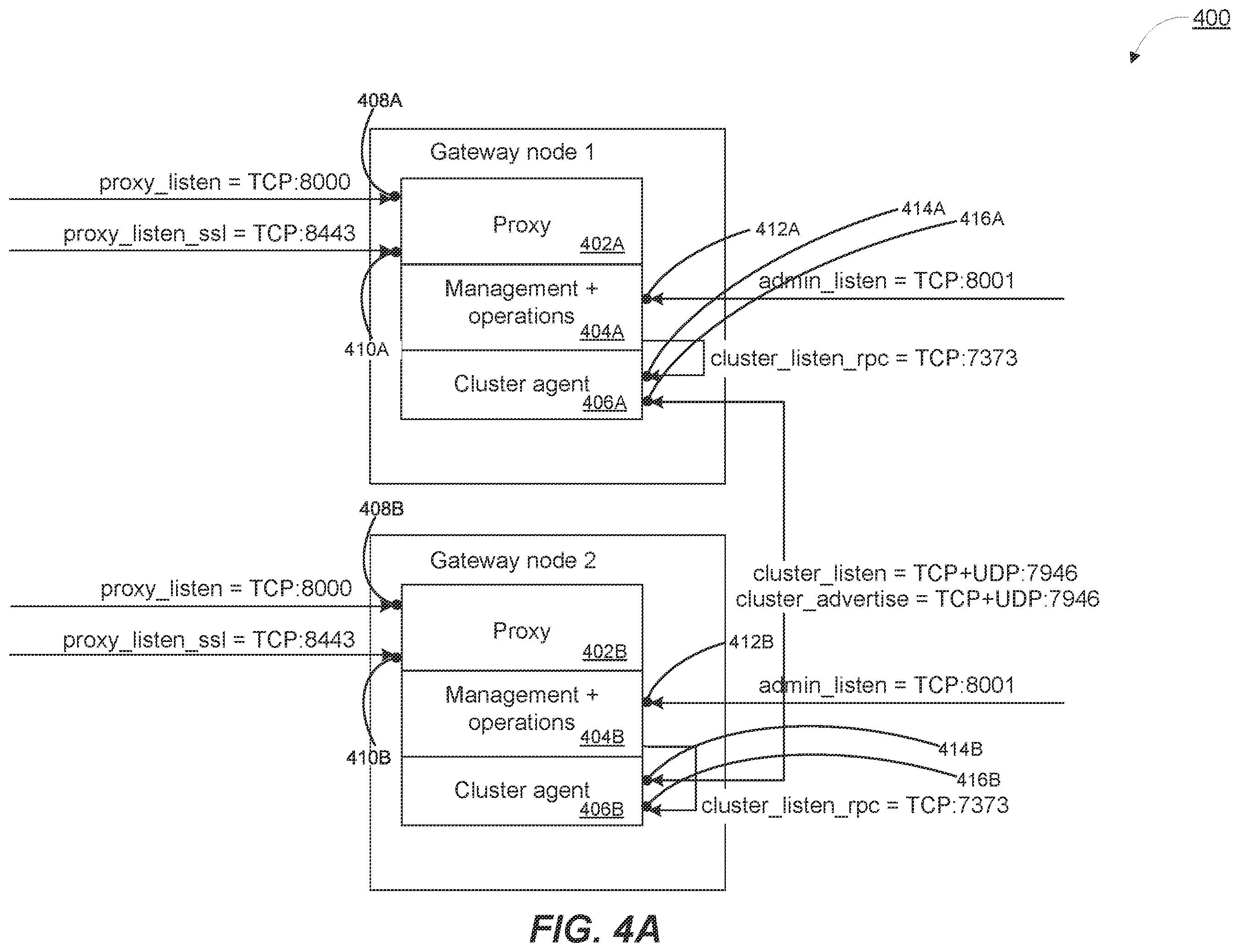 Patent US12353875 Figure 6 – Auto-documentation for application program interfaces based on network requests and responses