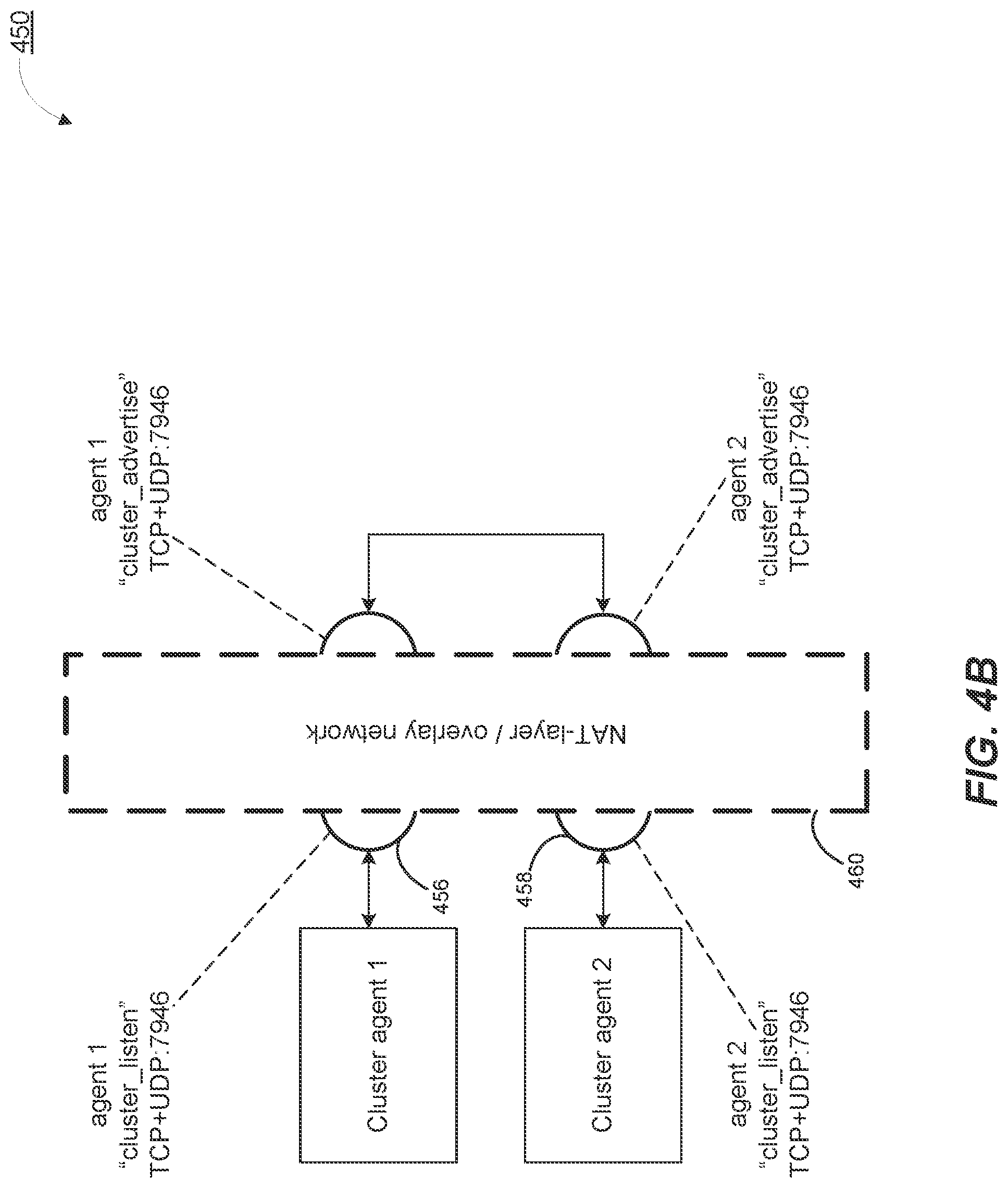 Patent US12353875 Figure 7 – Auto-documentation for application program interfaces based on network requests and responses