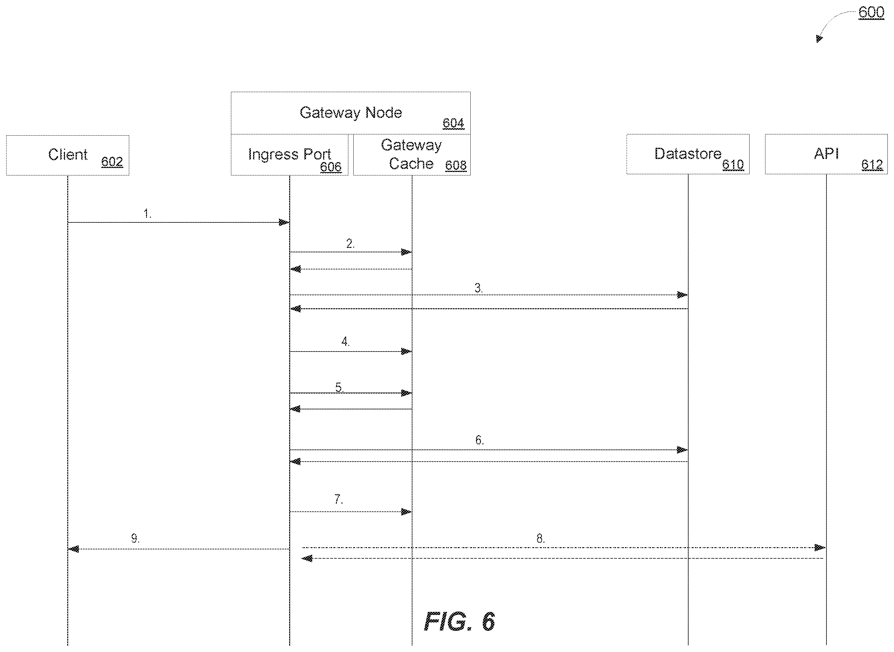 Patent US12353875 Figure 9 – Auto-documentation for application program interfaces based on network requests and responses