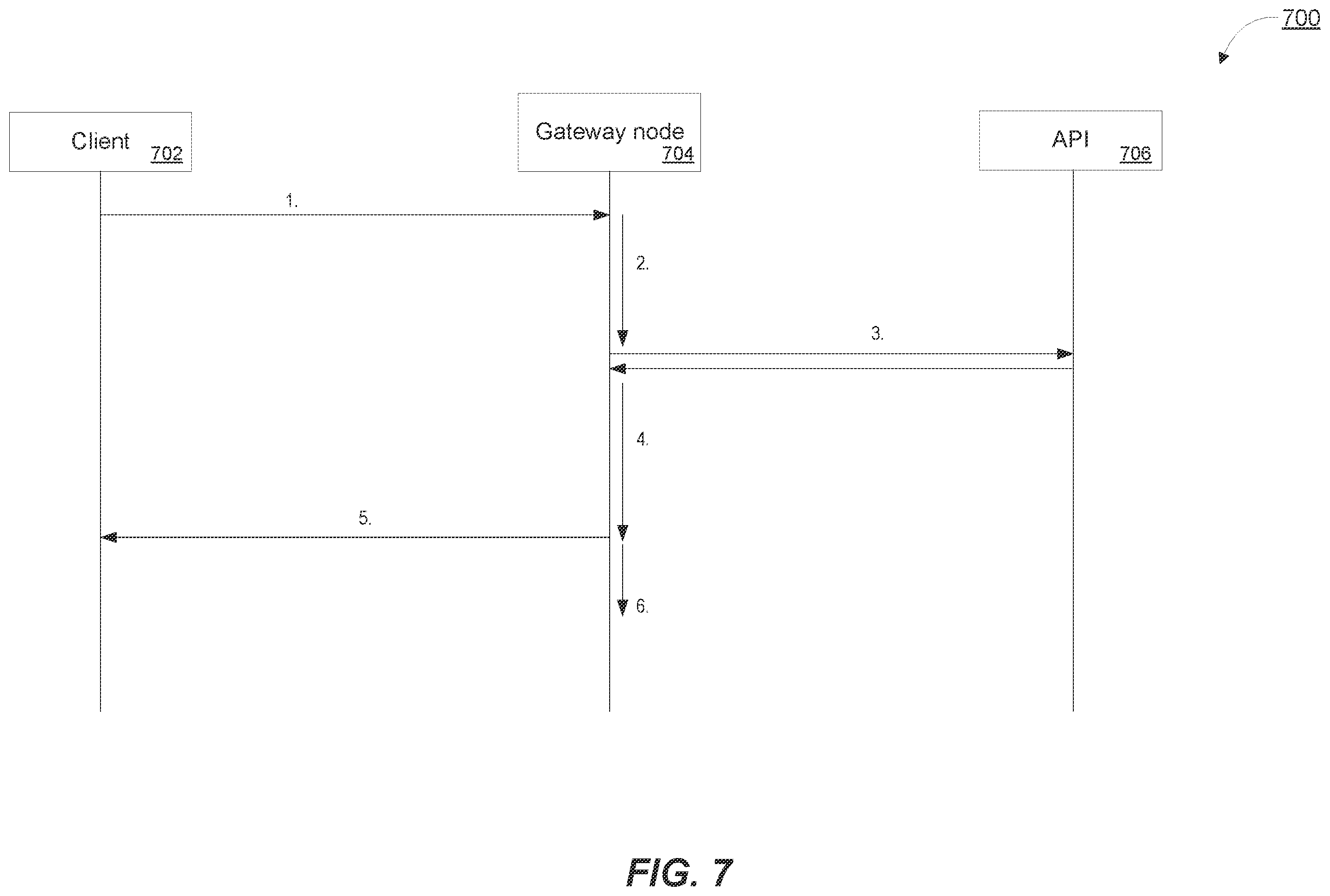 Patent US12353875 Figure 10 – Auto-documentation for application program interfaces based on network requests and responses