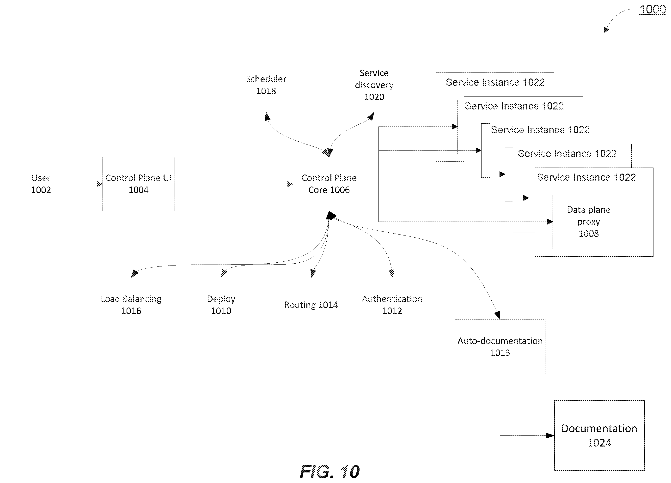 Patent US12353875 Figure 13 – Auto-documentation for application program interfaces based on network requests and responses