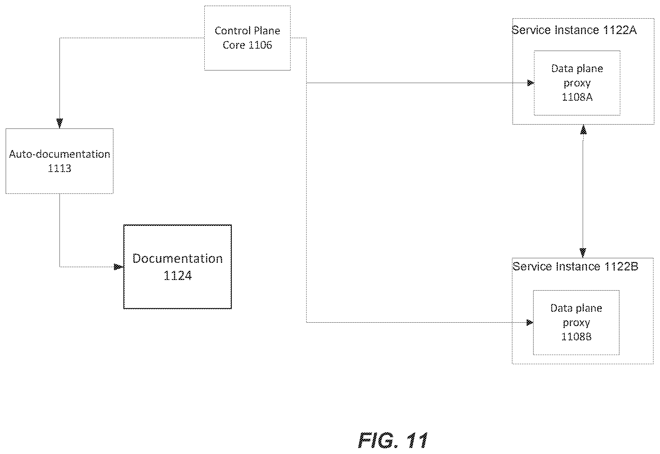 Patent US12353875 Figure 14 – Auto-documentation for application program interfaces based on network requests and responses