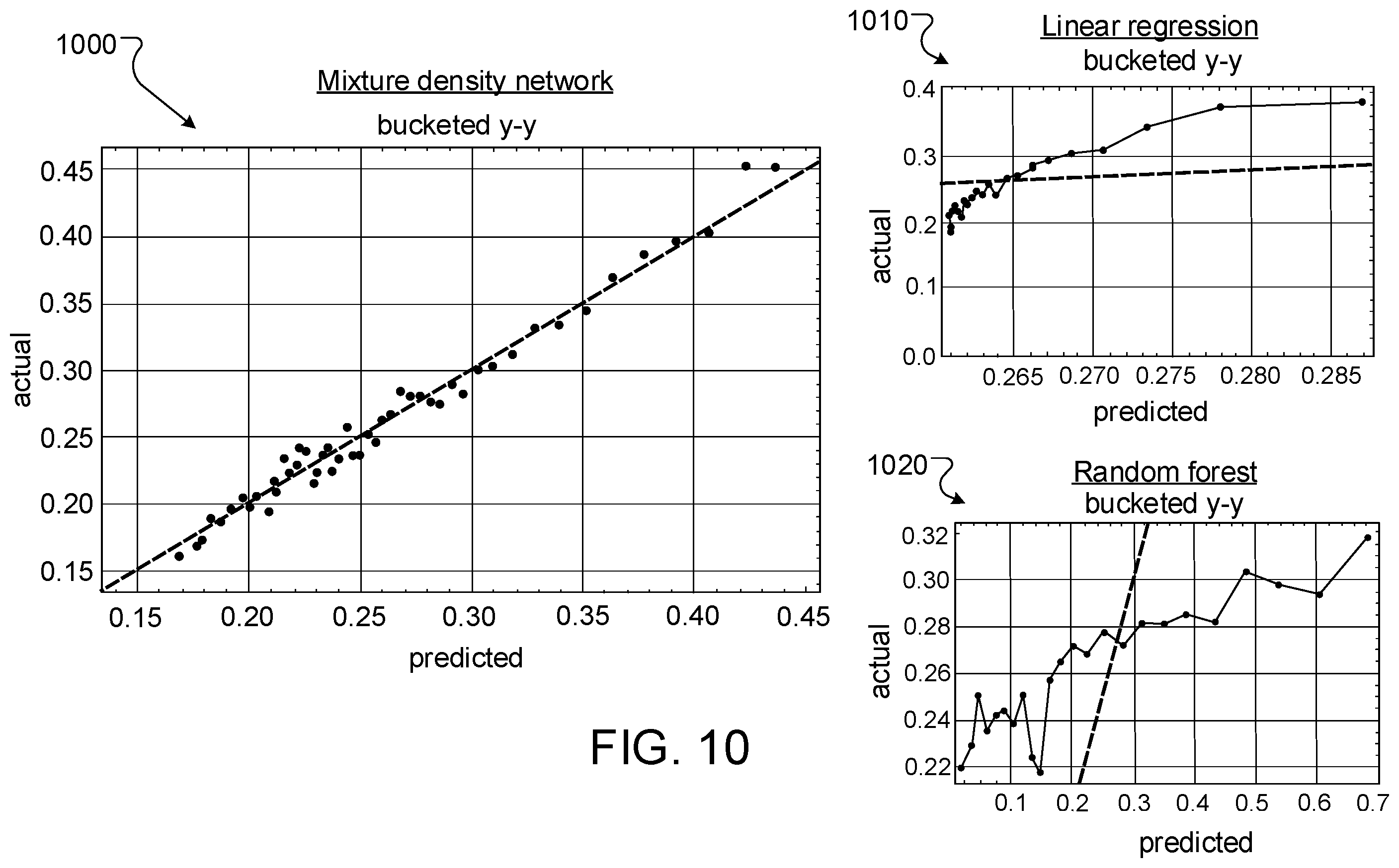Patent US12353876 Figure 11 – Coding output