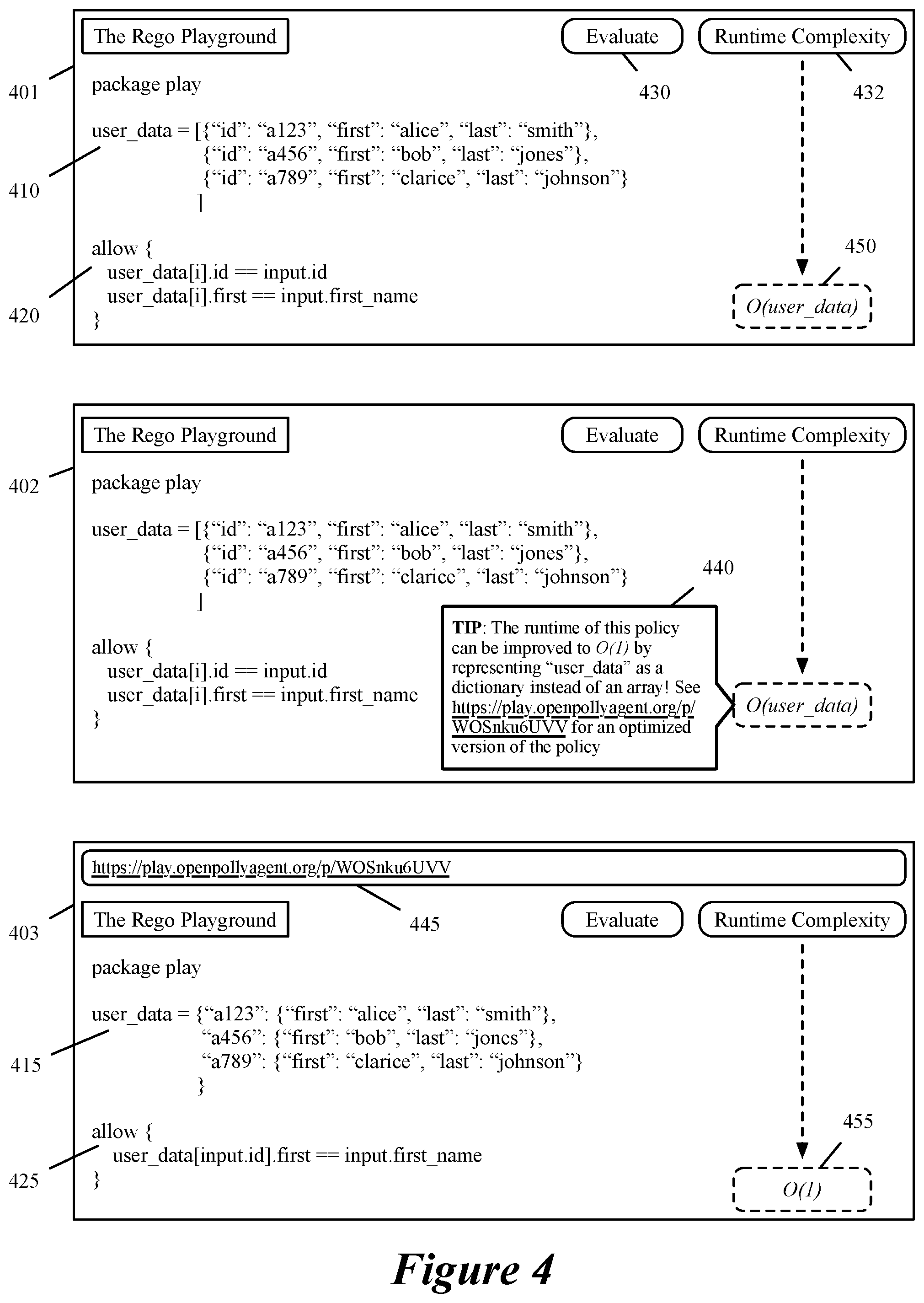 Patent US12353877 Figure 4 – Automated asymptotic analysis