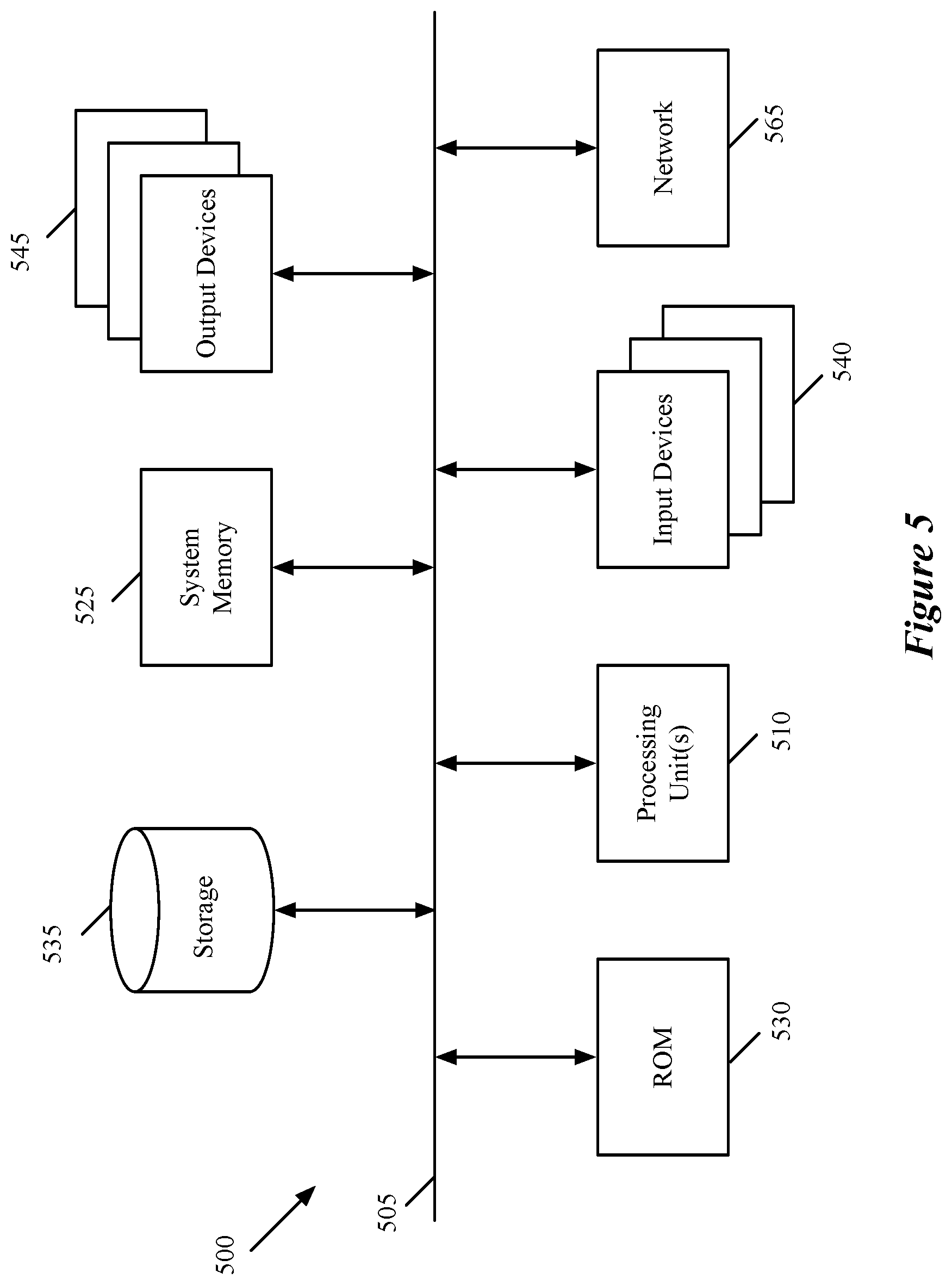 Patent US12353877 Figure 5 – Automated asymptotic analysis