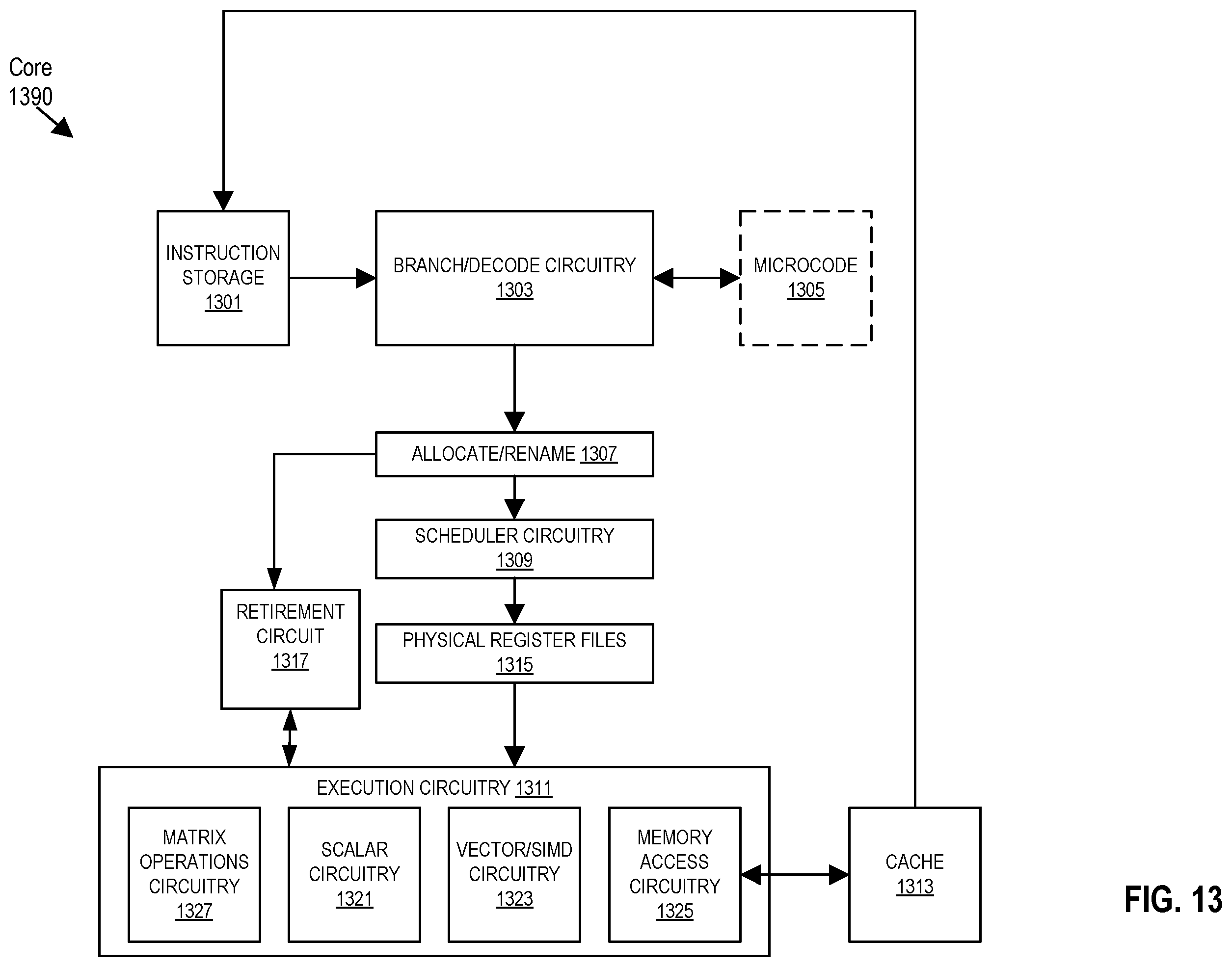 Patent US12353878 Figure 12 – Apparatuses, methods, and systems for instructions for matrix multiplication instructions