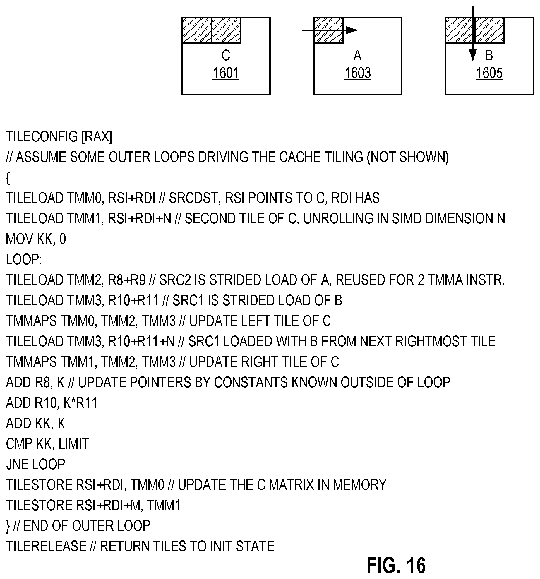 Patent US12353878 Figure 15 – Apparatuses, methods, and systems for instructions for matrix multiplication instructions