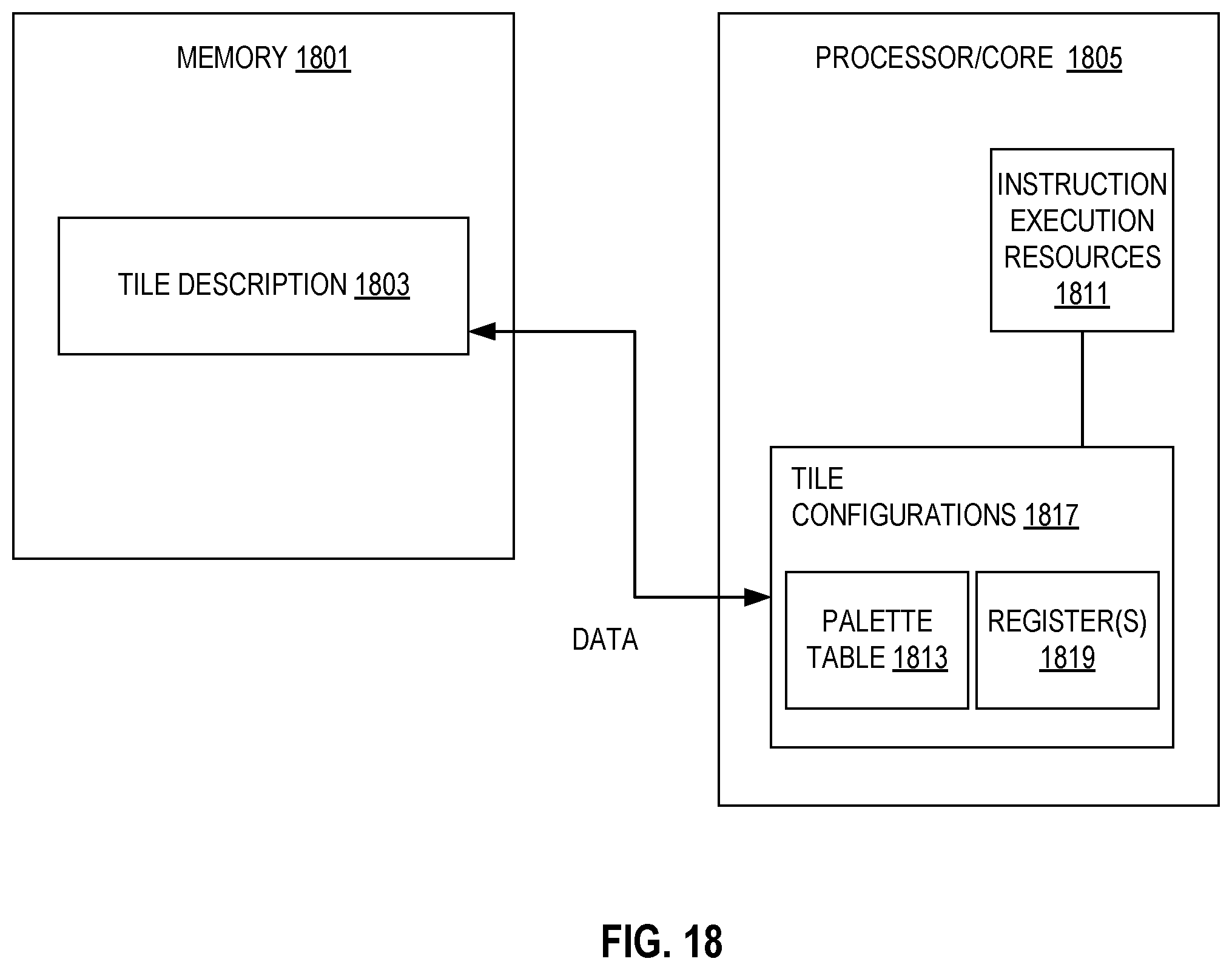 Patent US12353878 Figure 17 – Apparatuses, methods, and systems for instructions for matrix multiplication instructions