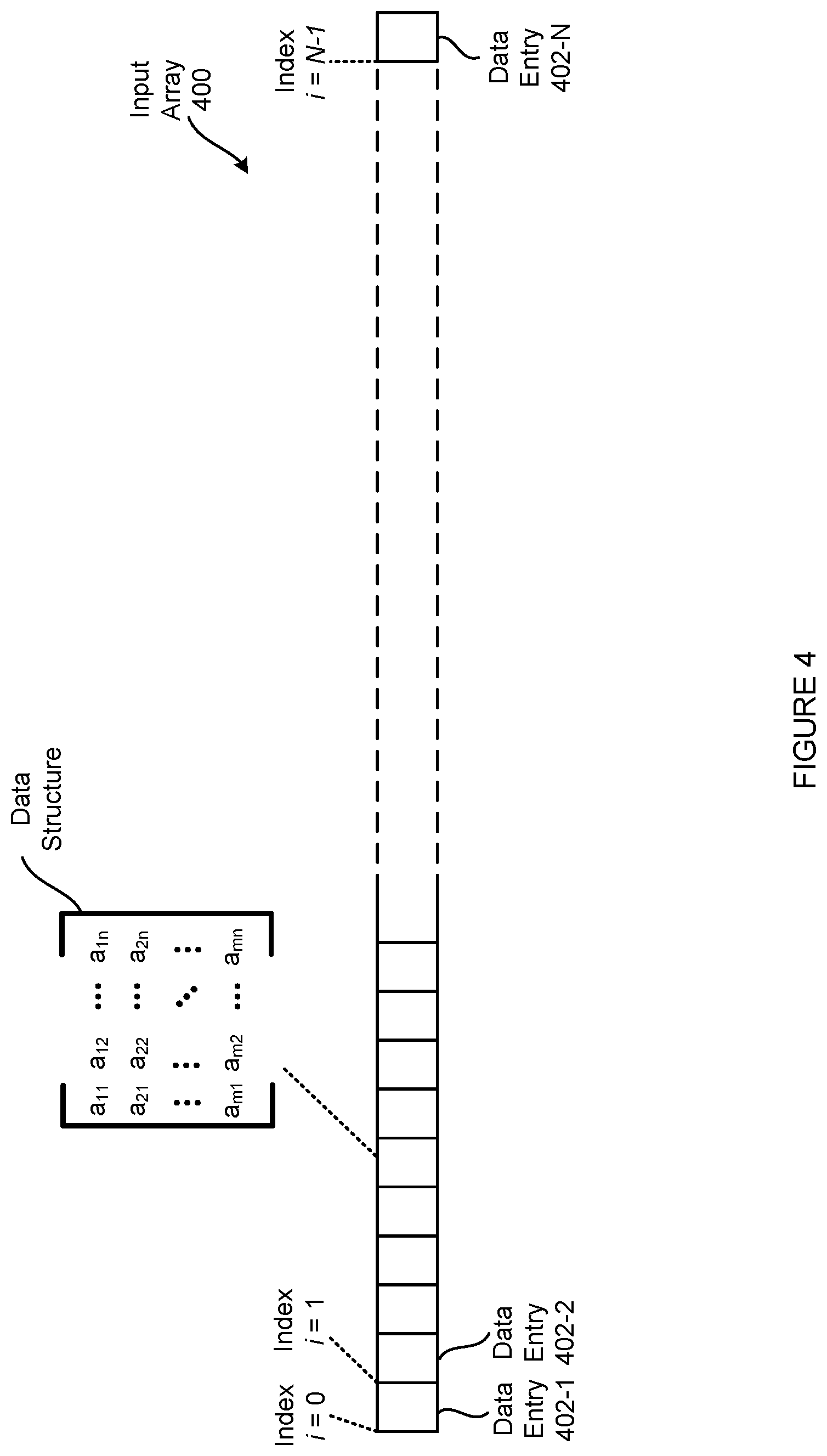 Patent US12353879 Figure 4 – Lock-free unordered in-place compaction