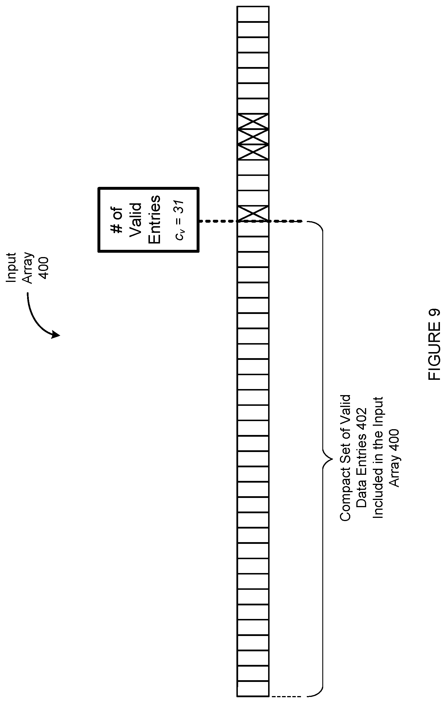 Patent US12353879 Figure 9 – Lock-free unordered in-place compaction