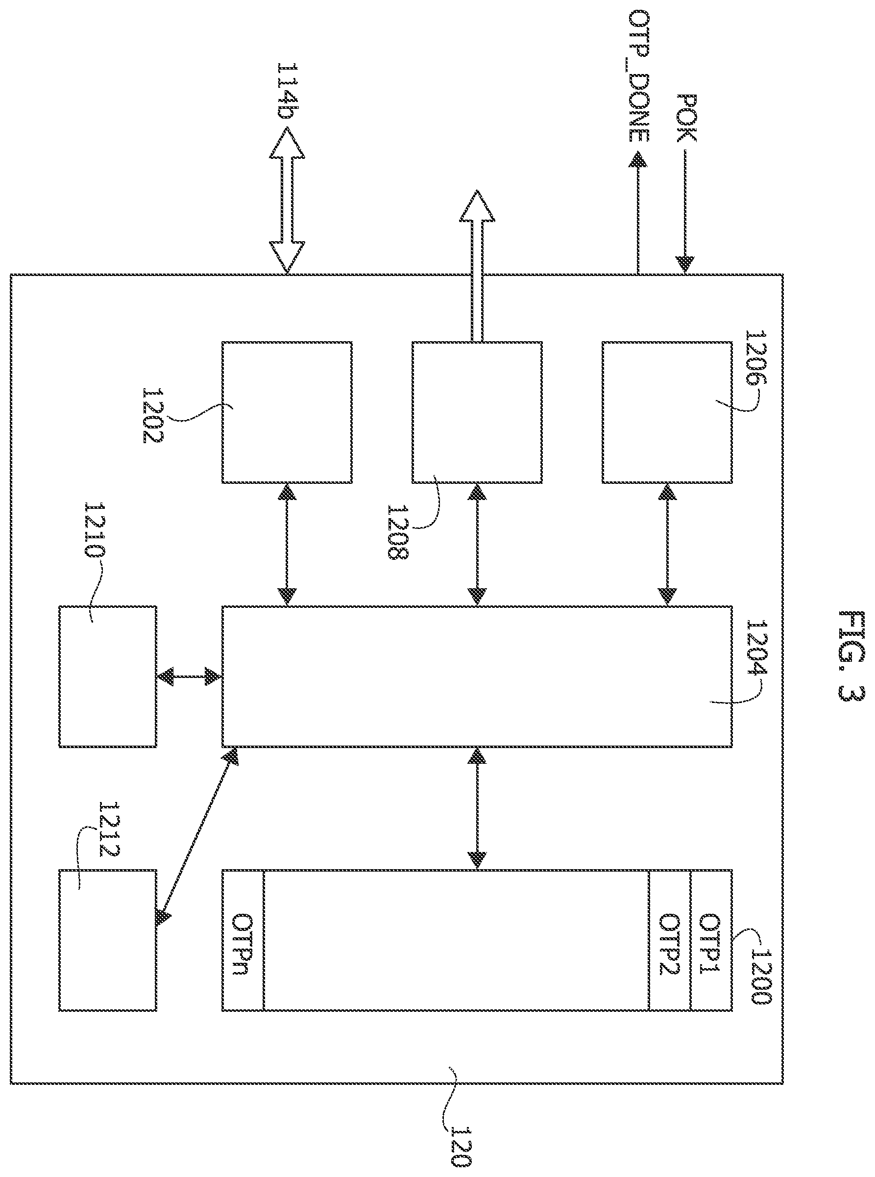 Patent US12353880 Figure 2 – One-time programmable (OTP) memory controller with a control circuit configured to assert a pre-load start signal and a pre-load end signal, related processing system, integrated circuit and method